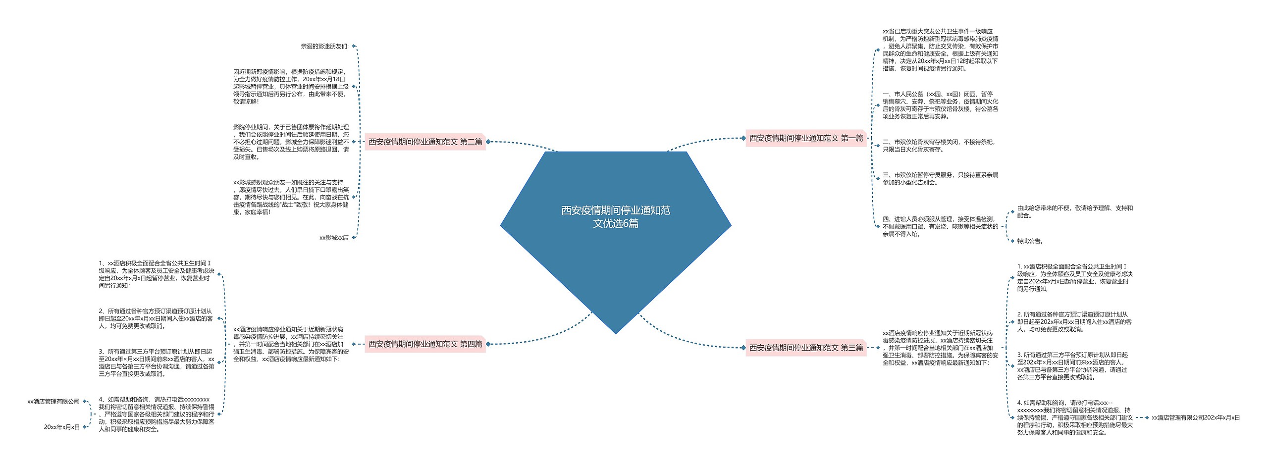 西安疫情期间停业通知范文优选6篇 西安疫情期间停业通知范文优选6篇