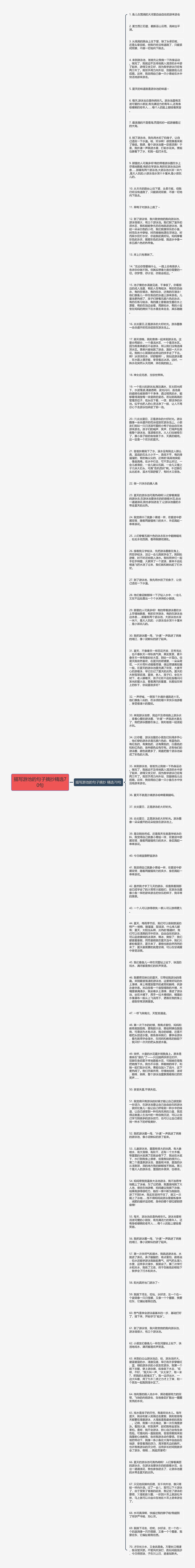 描写游池的句子摘抄精选70句思维导图