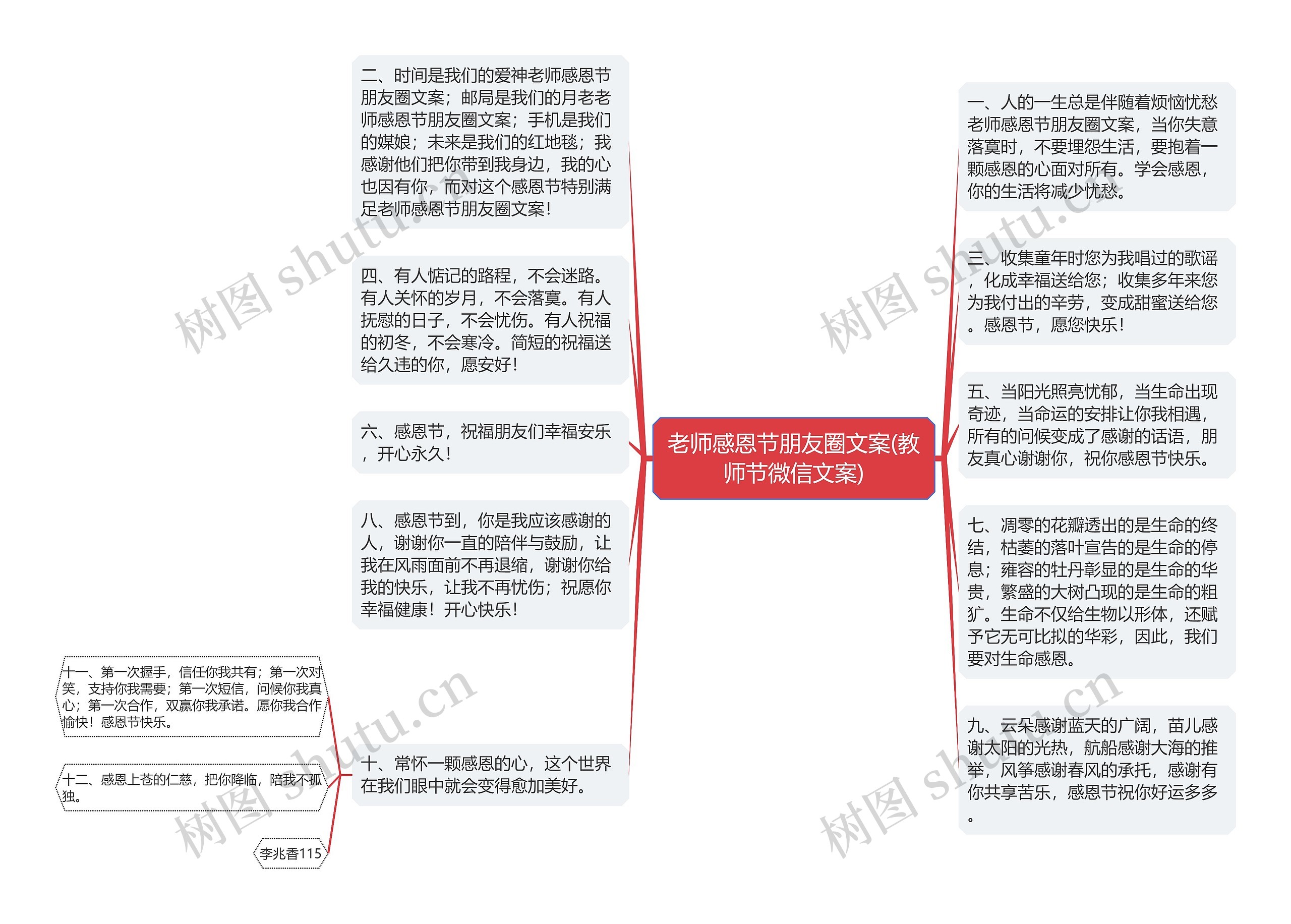 老师感恩节朋友圈文案(教师节微信文案)思维导图