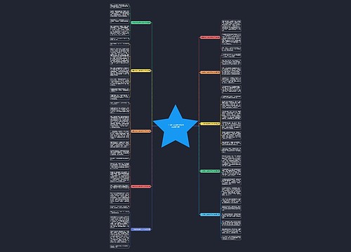 一年级作文女娲补天20个字推荐10篇思维导图