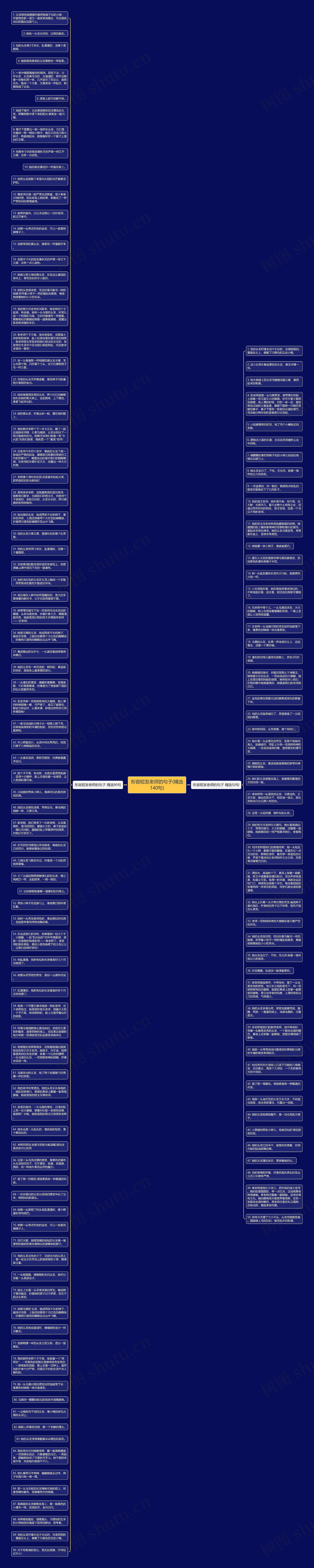 形容短发老师的句子(精选140句)思维导图