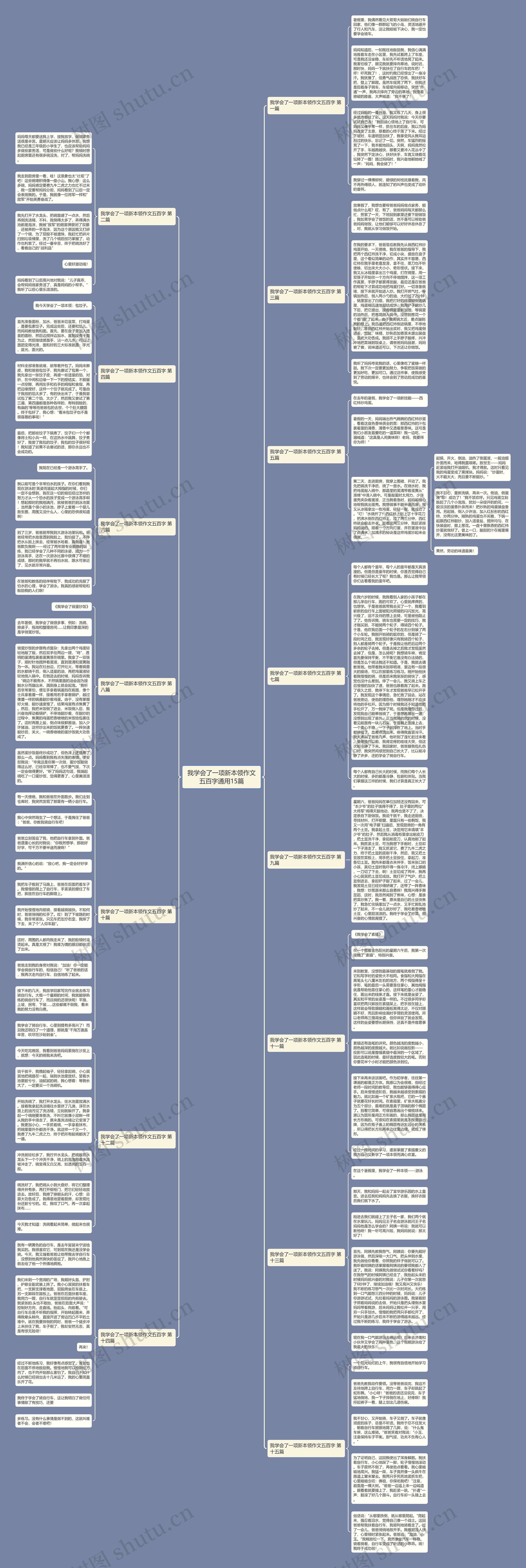 我学会了一项新本领作文五百字通用15篇思维导图