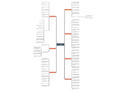范文芳图片20年前的图片(共7篇) 范文芳图片20年前的图片(共7篇)