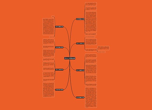 初中作文学烧菜精选8篇 初中作文学烧菜精选8篇