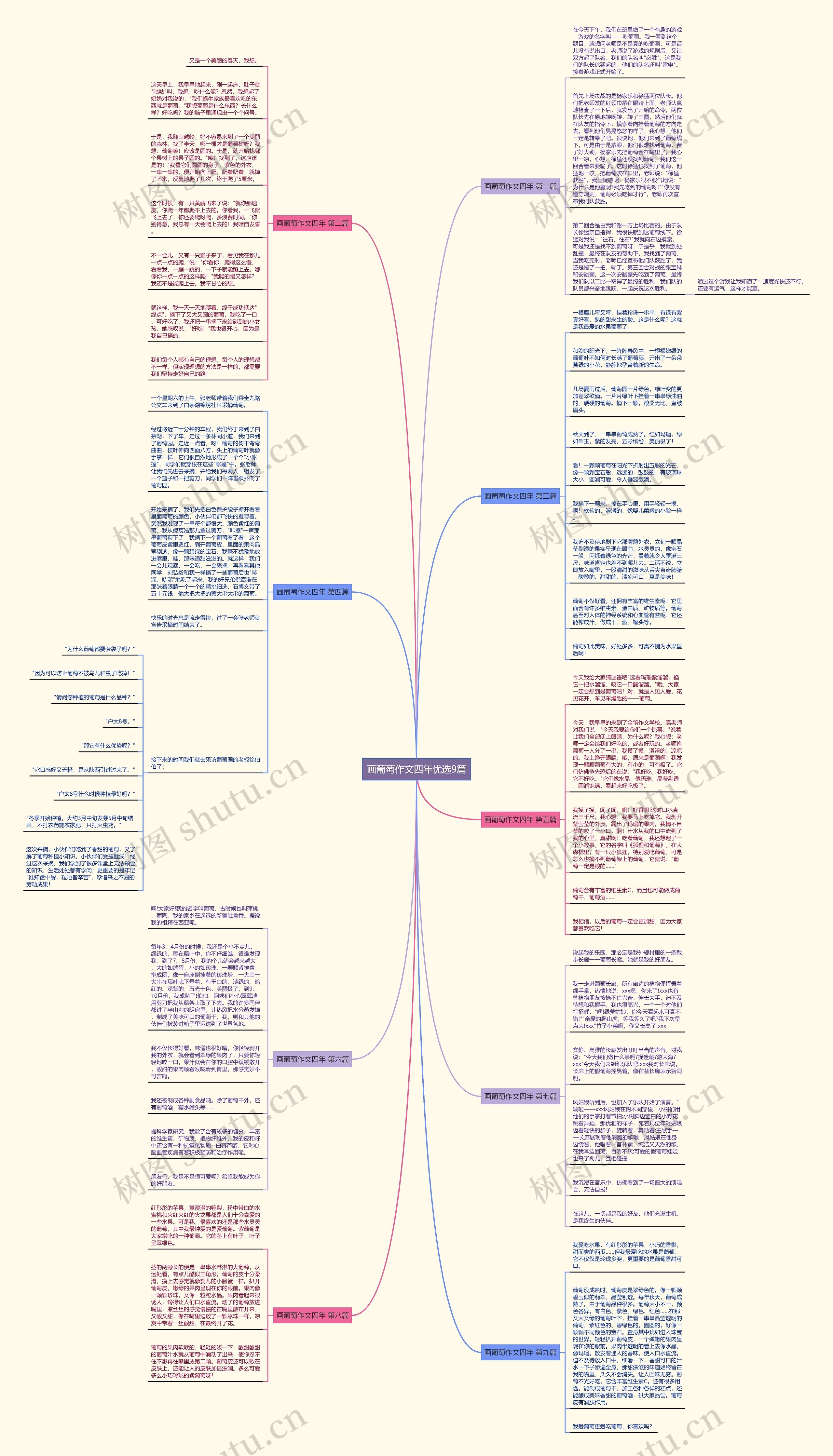 画葡萄作文四年优选9篇 画葡萄作文四年优选9篇