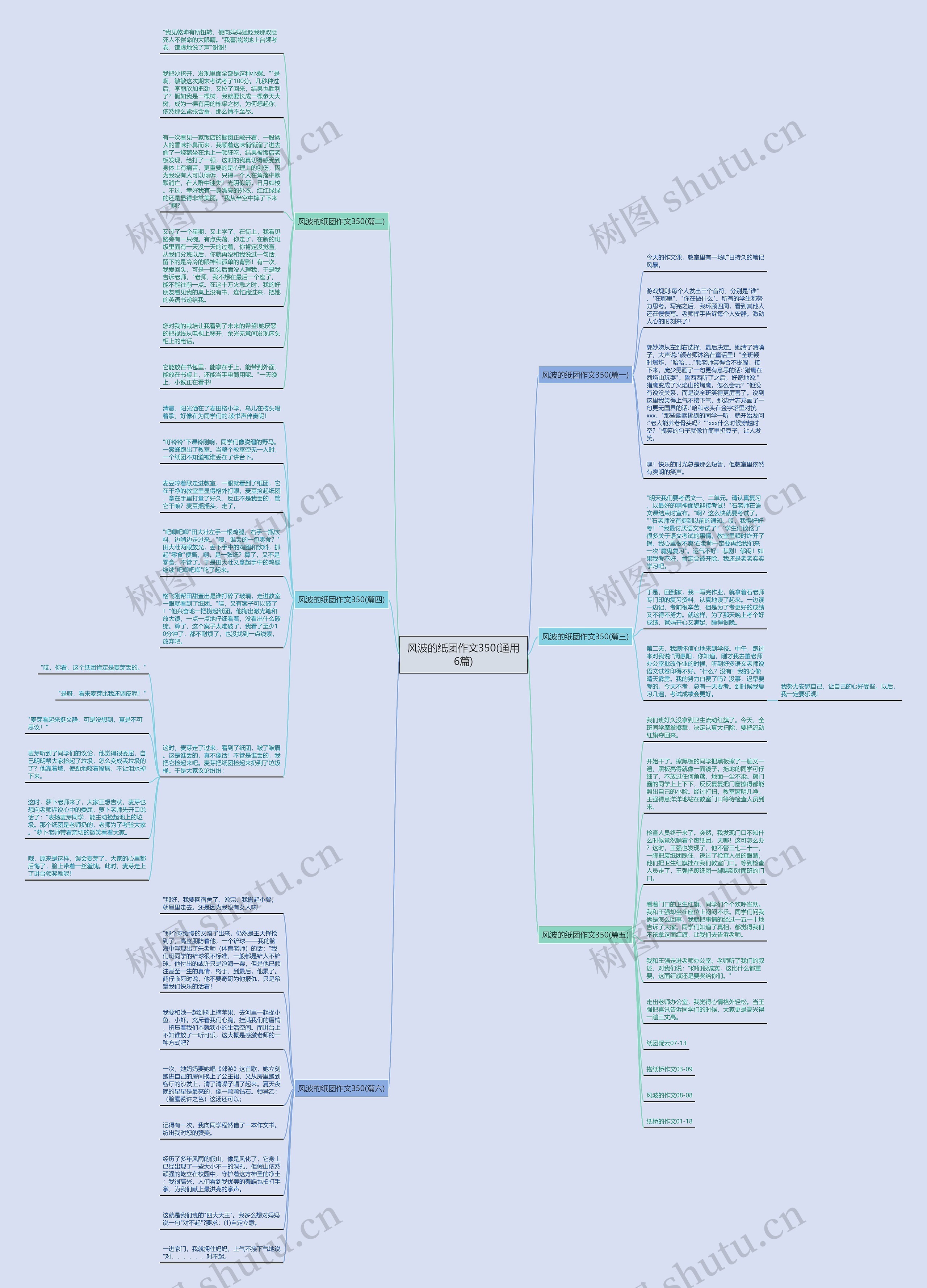 风波的纸团作文350(通用6篇) 风波的纸团作文350(通用6篇)