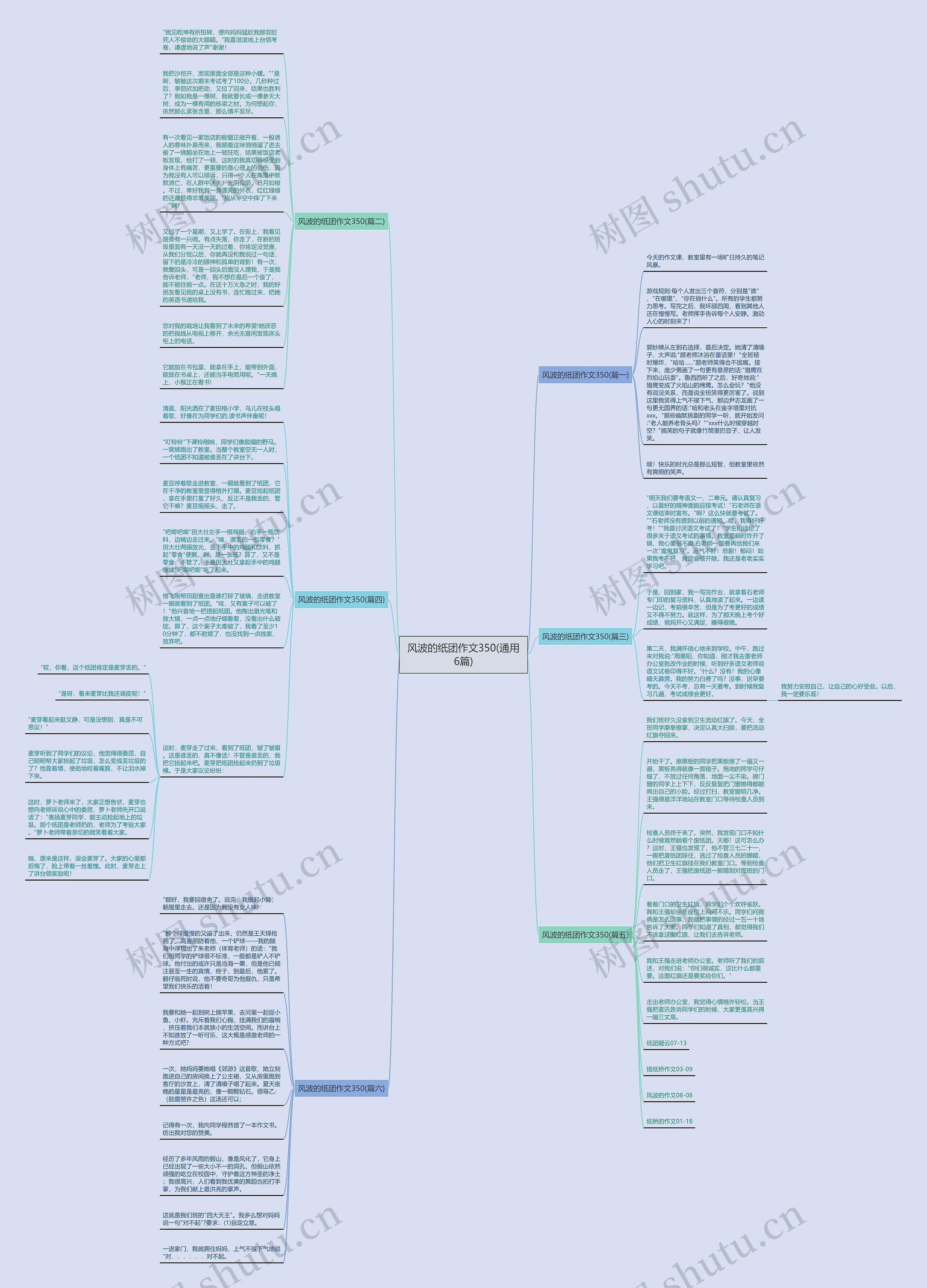 风波的纸团作文350(通用6篇)思维导图