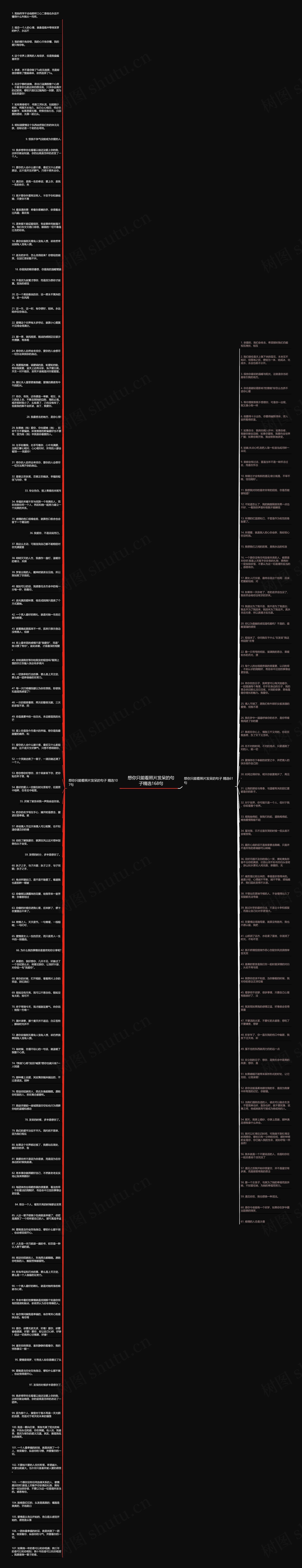 想你只能看照片发呆的句子精选168句思维导图