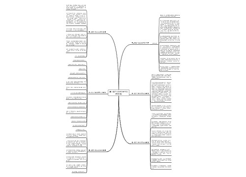 黄山怪石介绍400字作文(推荐6篇) 黄山怪石介绍400字作文(推荐6篇)