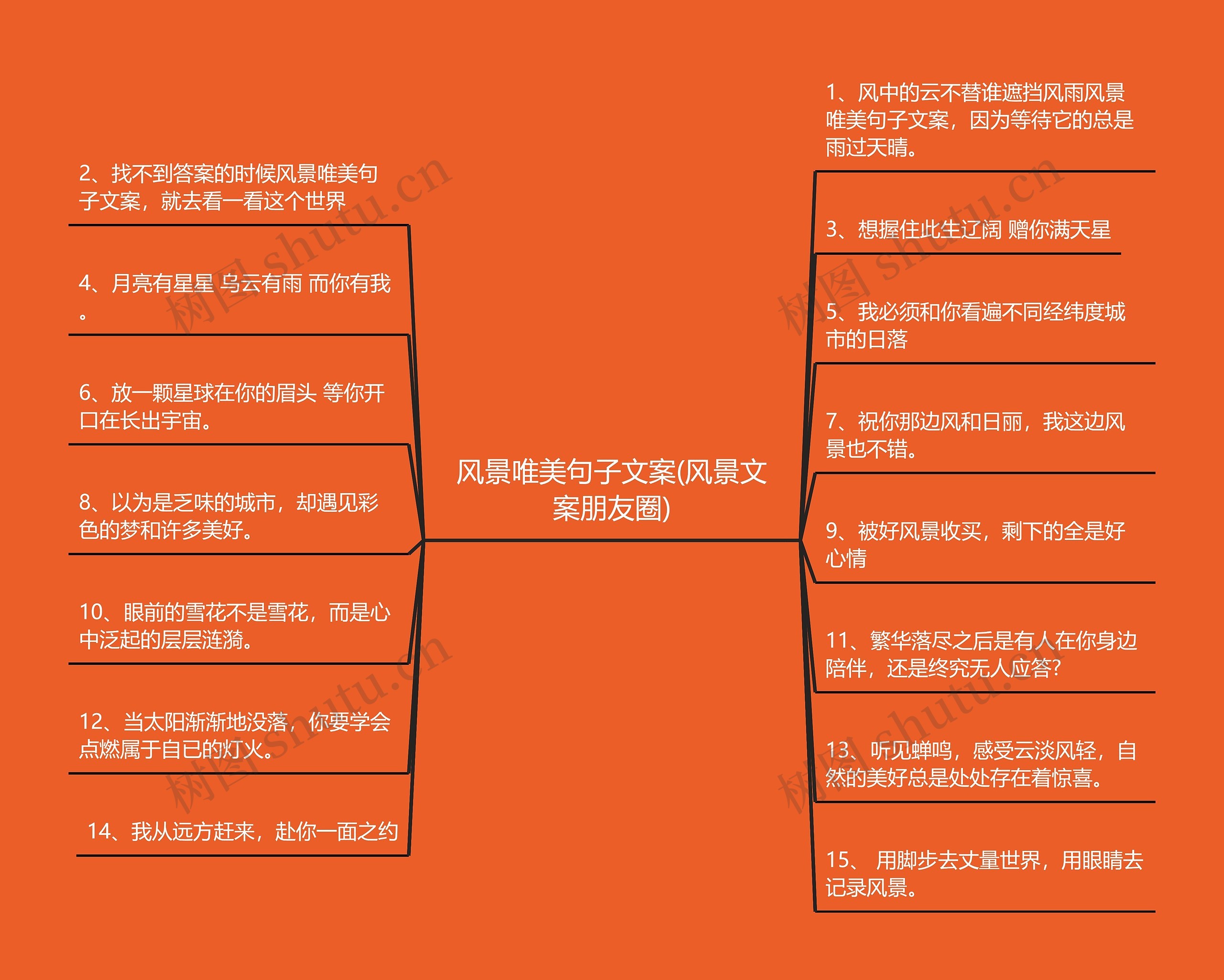 风景唯美句子文案(风景文案朋友圈)