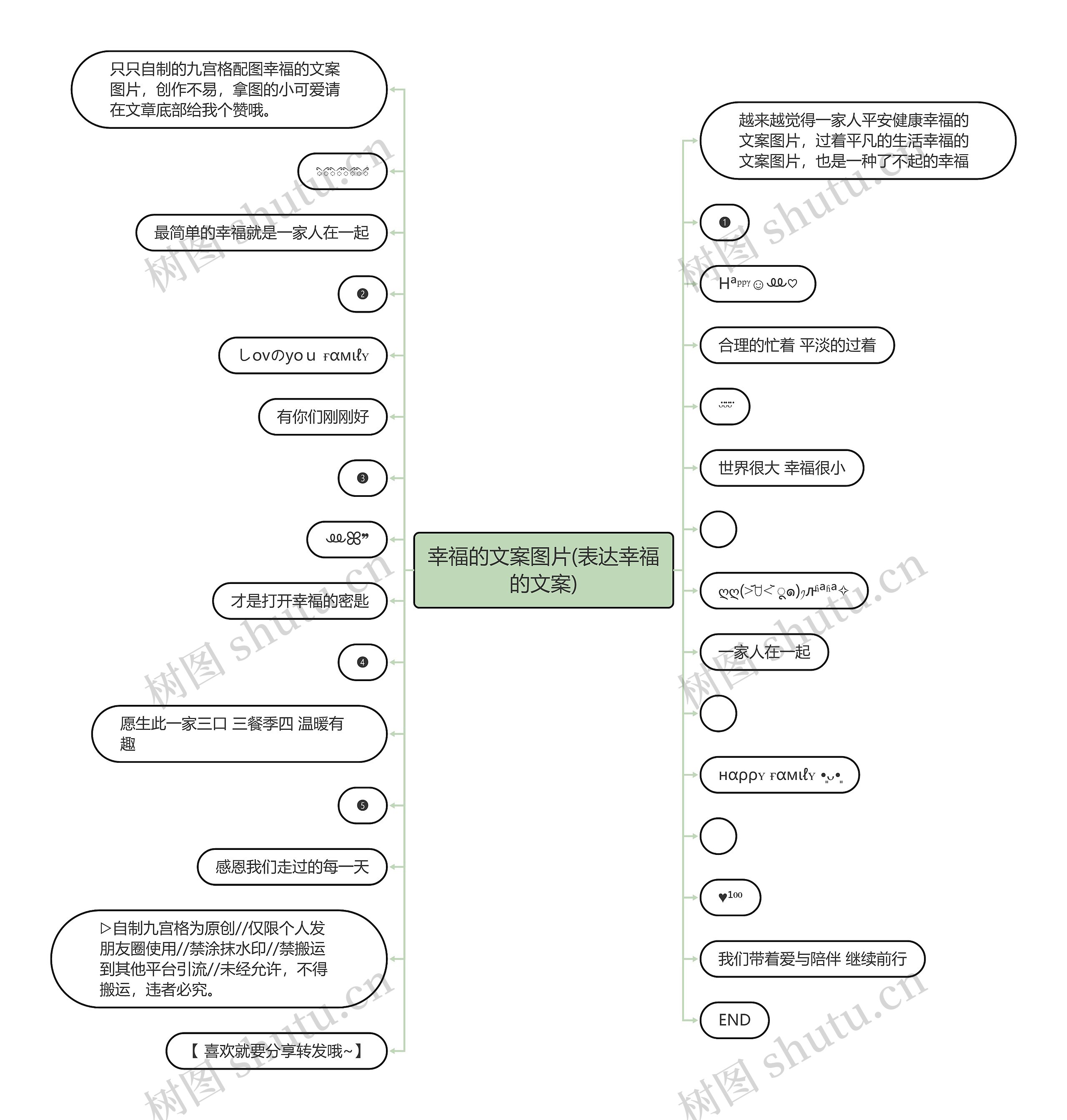 幸福的文案图片(表达幸福的文案)