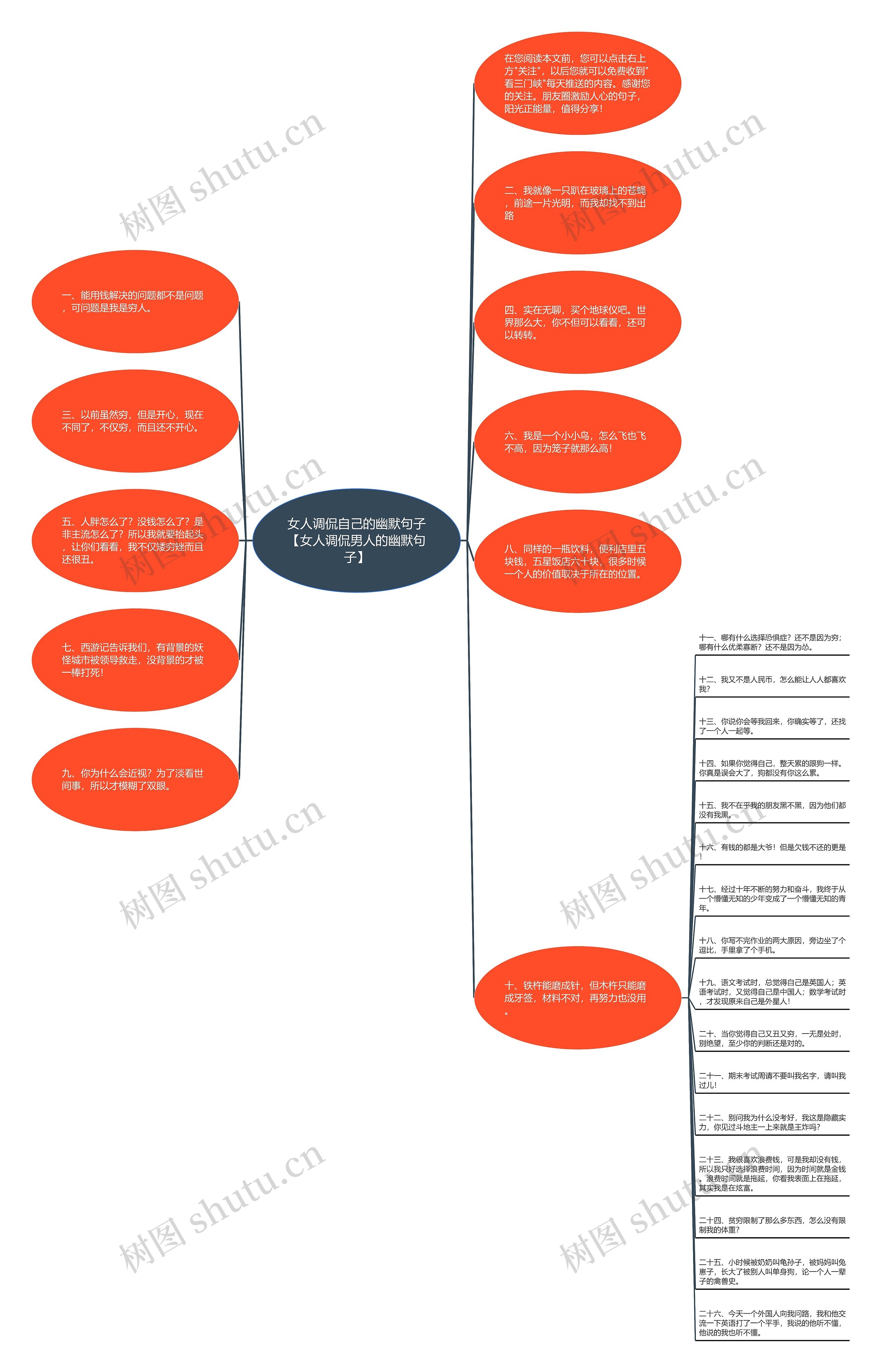 女人调侃自己的幽默句子【女人调侃男人的幽默句子】 女人调侃自己的幽默句子【女人调侃男人的幽默句子】