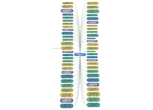 鲁滨逊漂流记中的名言名句精选16句