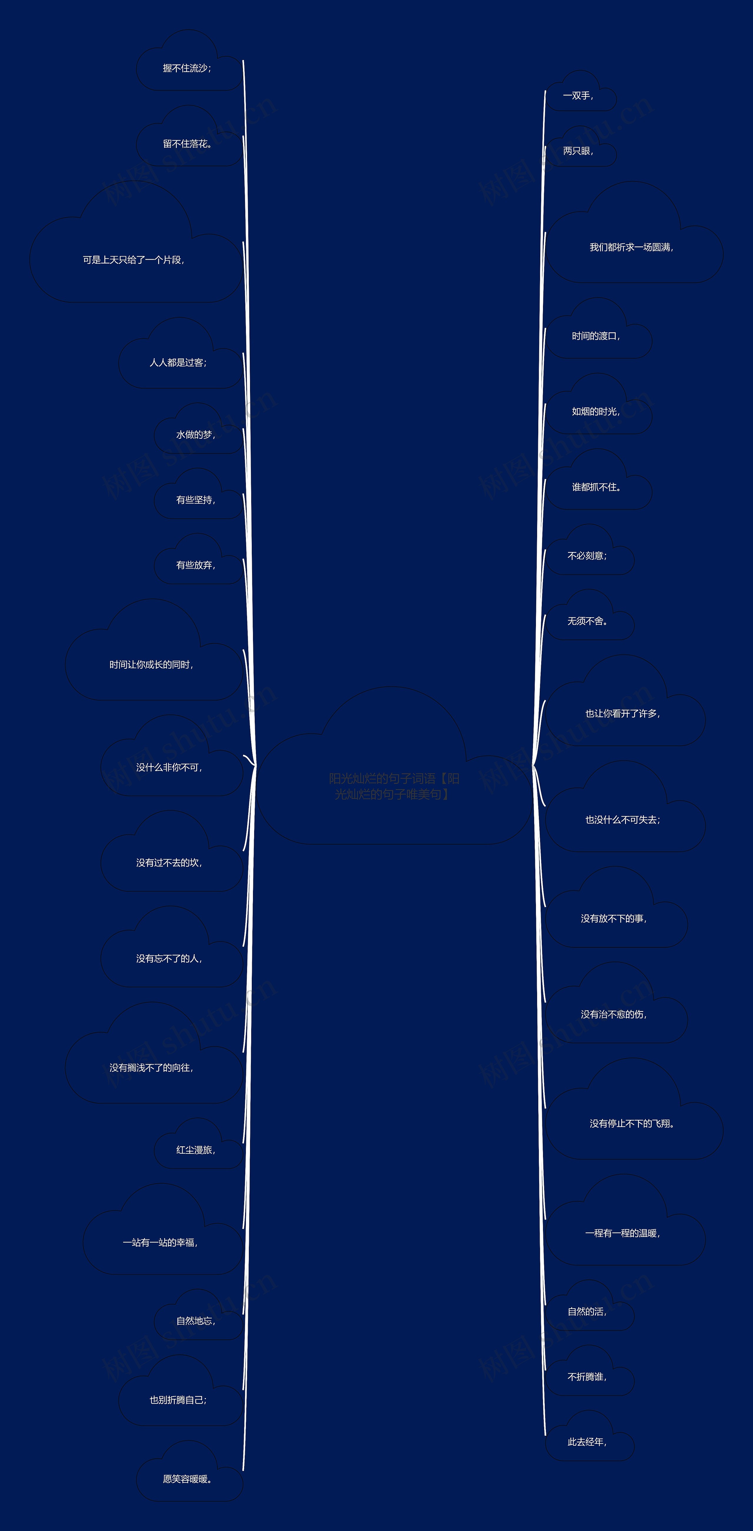 阳光灿烂的句子词语【阳光灿烂的句子唯美句】 阳光灿烂的句子词语【阳光灿烂的句子唯美句】