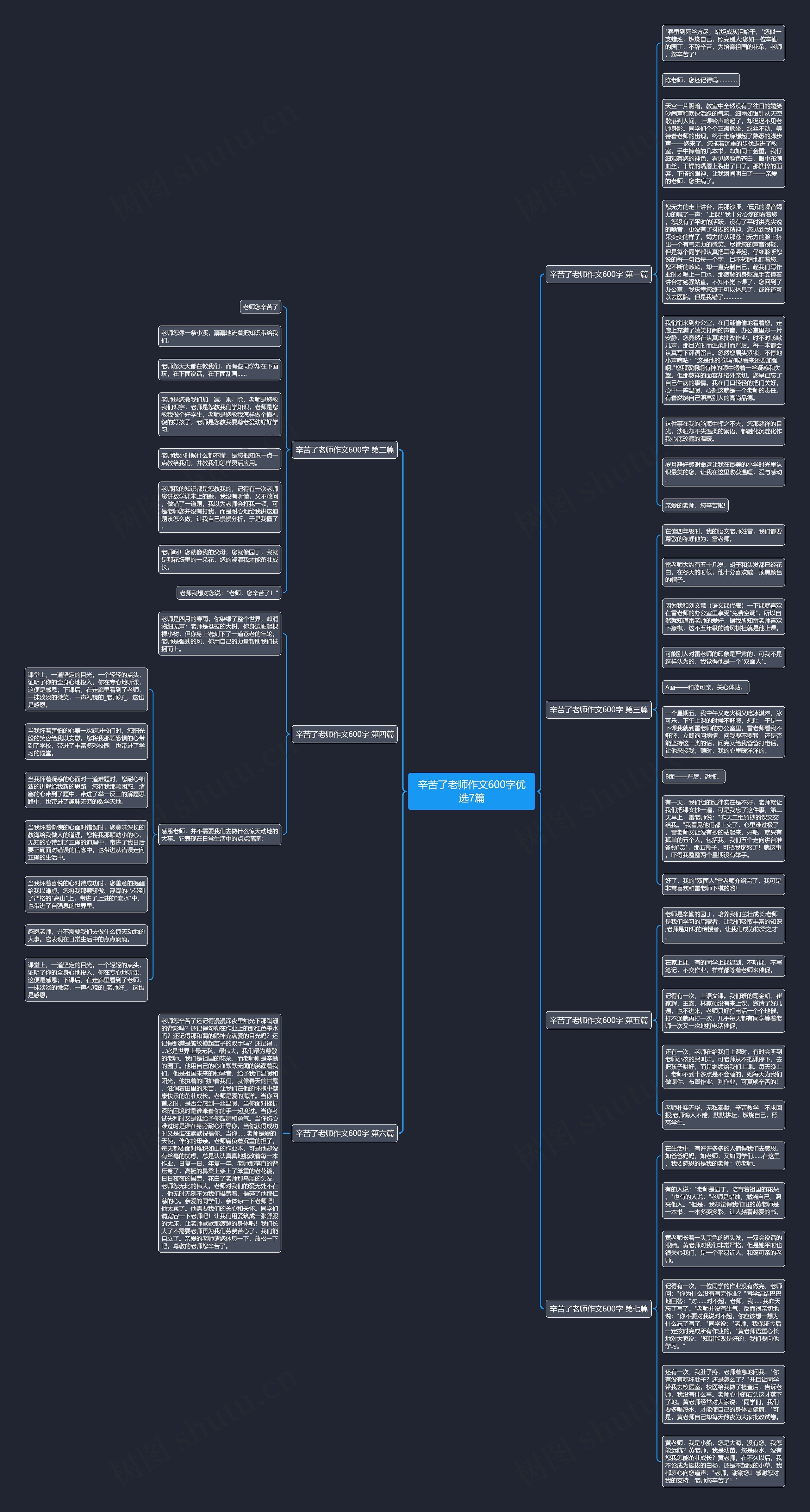 辛苦了老师作文600字优选7篇思维导图