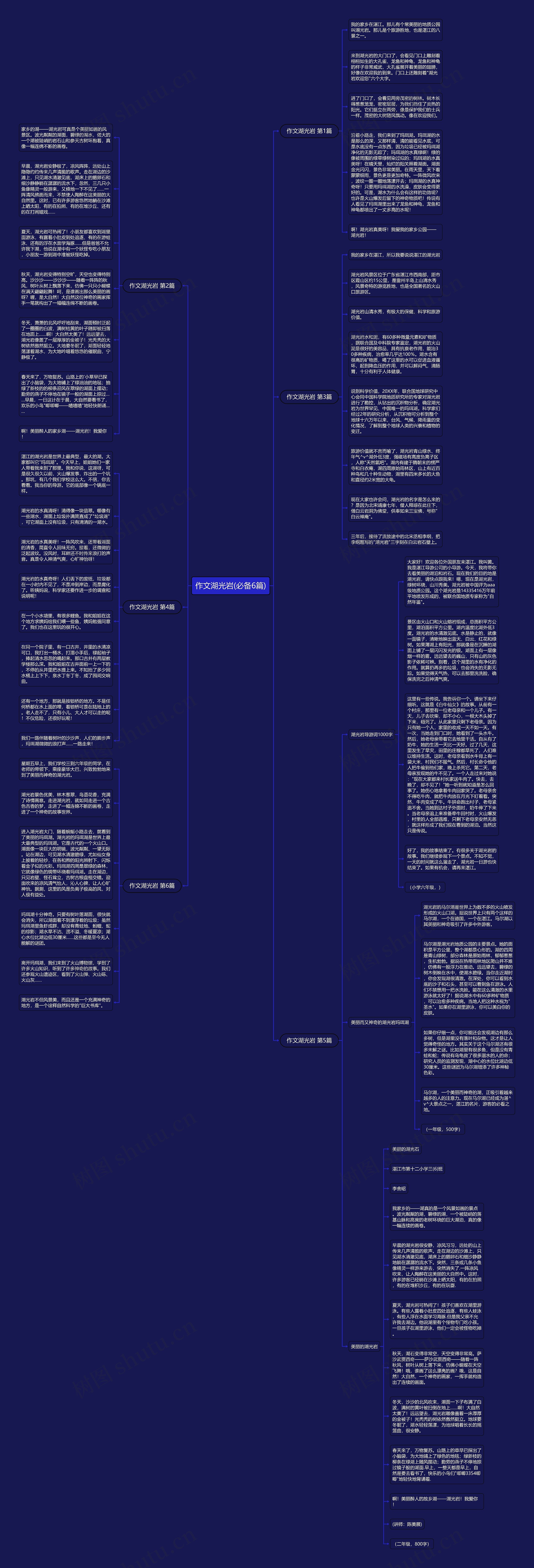 作文湖光岩(必备6篇)思维导图