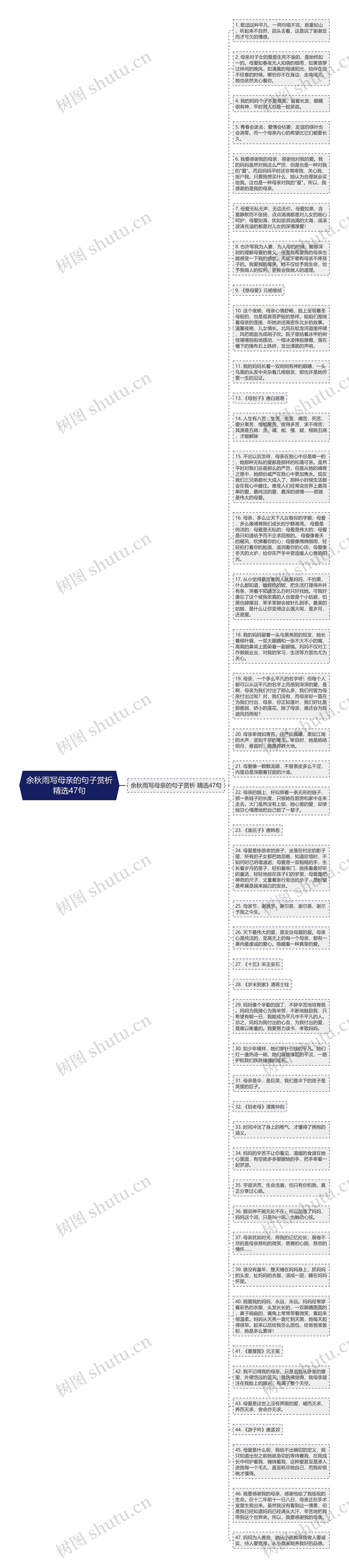 余秋雨写母亲的句子赏析精选47句