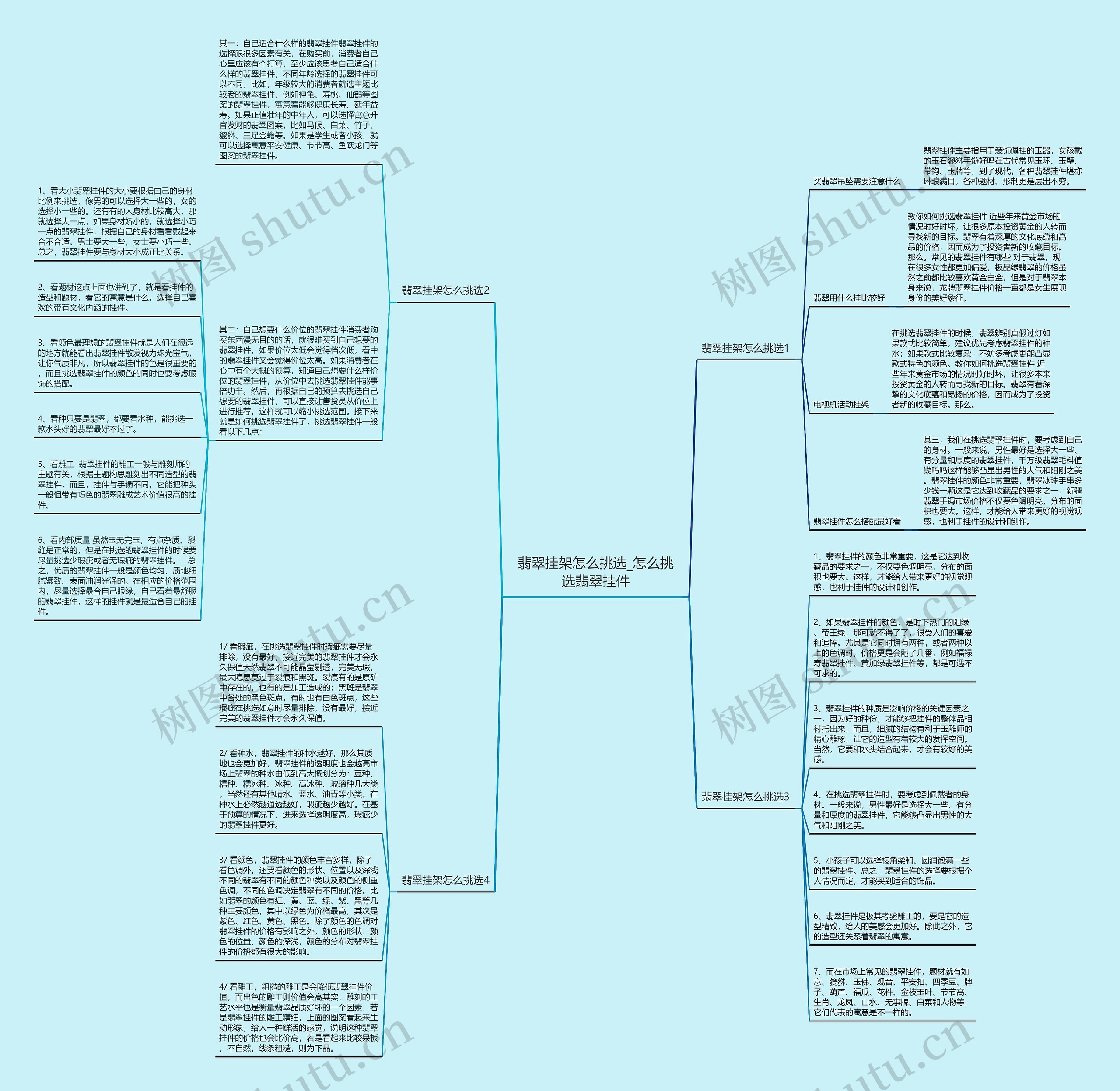 翡翠挂架怎么挑选_怎么挑选翡翠挂件 翡翠挂架怎么挑选_怎么挑选翡翠挂件