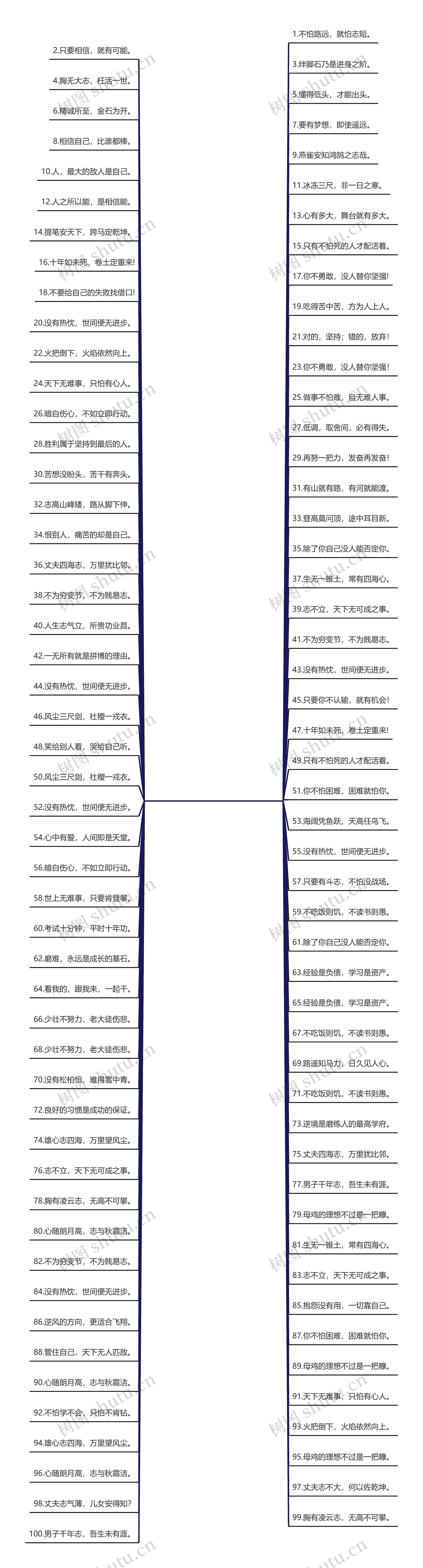 10字人生哲理唯美句子【人生哲理的句子唯美短句】 10字人生哲理唯美句子【人生哲理的句子唯美短句】