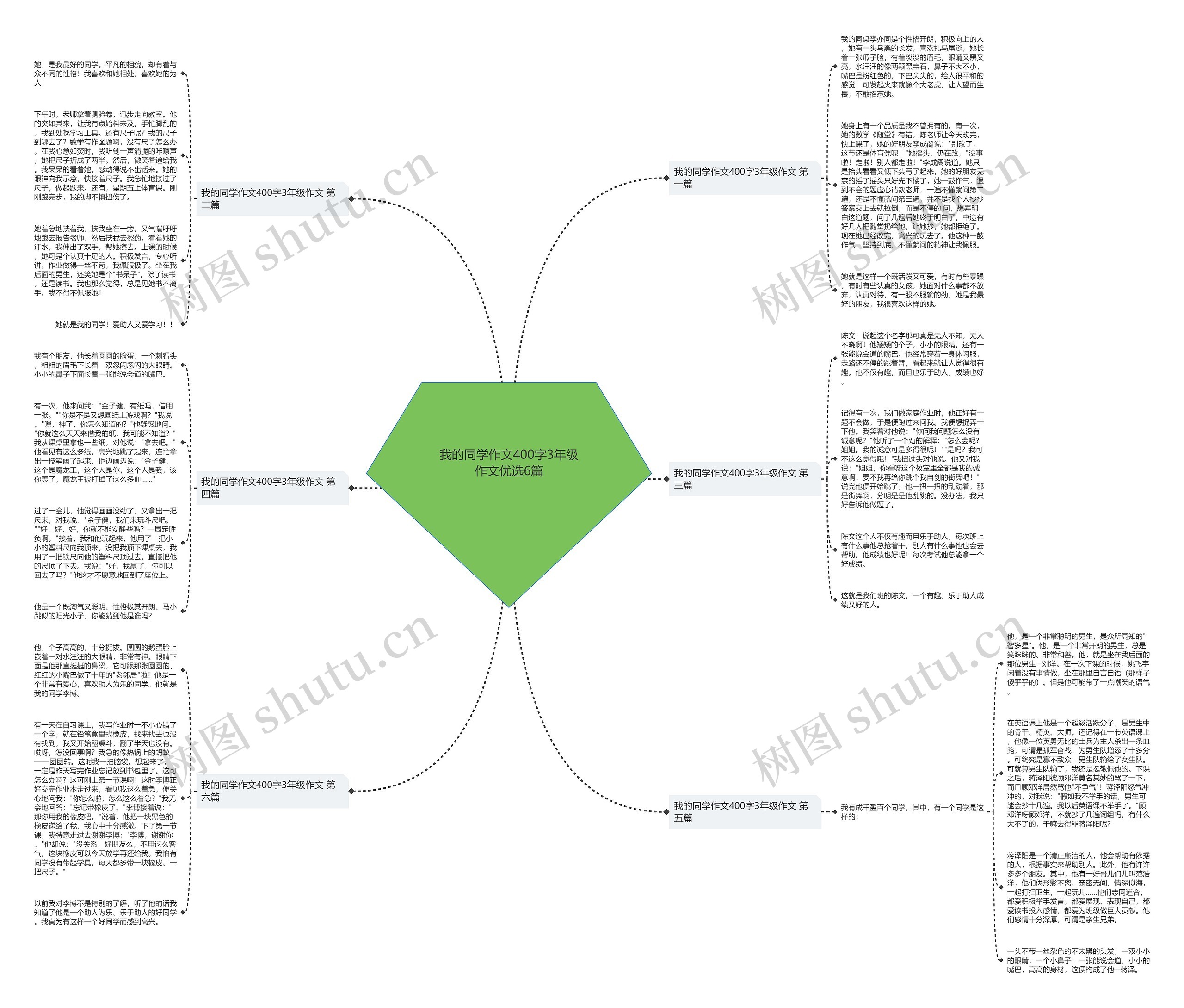我的同学作文400字3年级作文优选6篇 我的同学作文400字3年级作文优选6篇