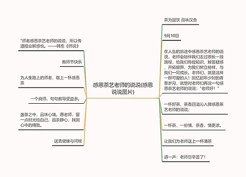 感恩茶艺老师的说说(感恩说说图片)