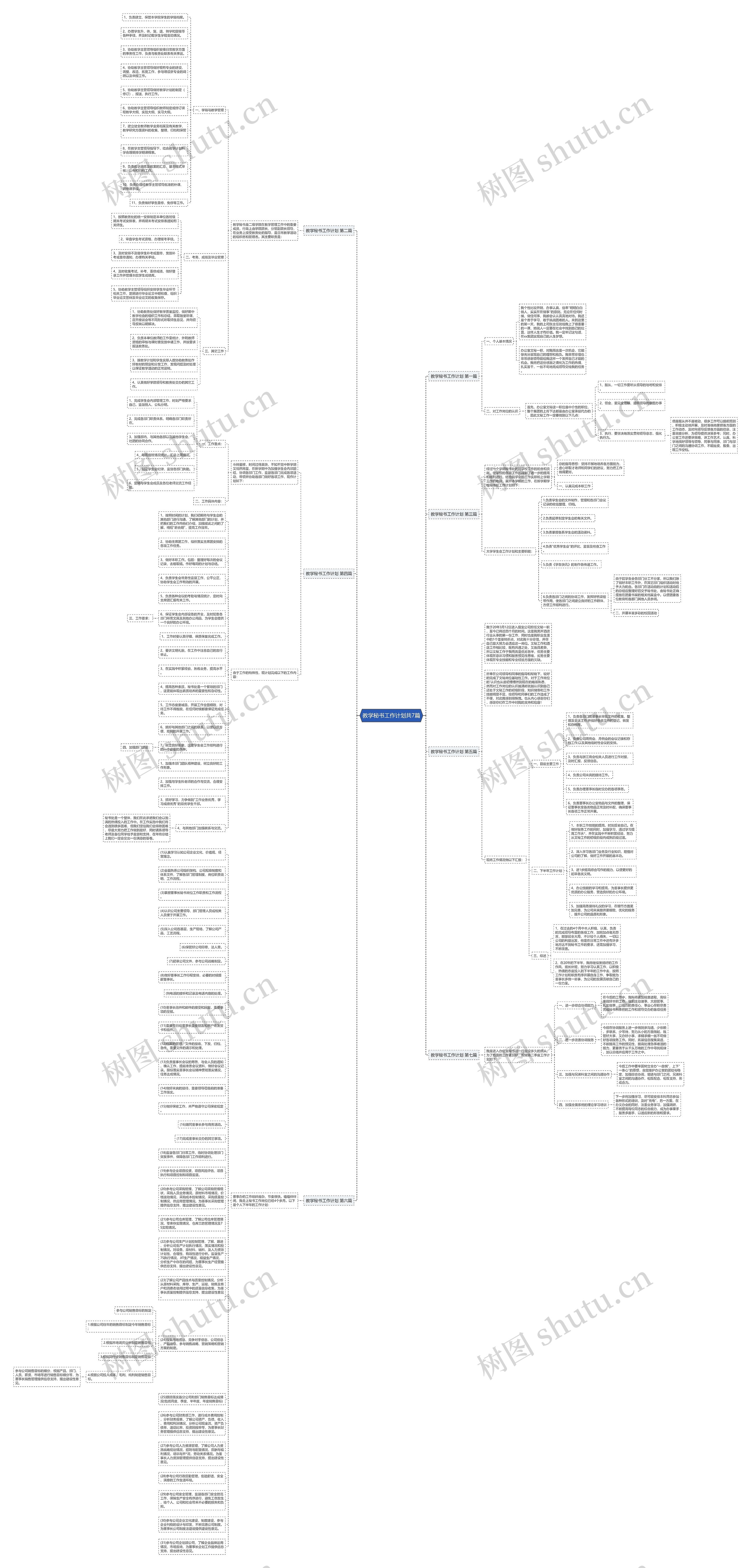 教学秘书工作计划共7篇思维导图