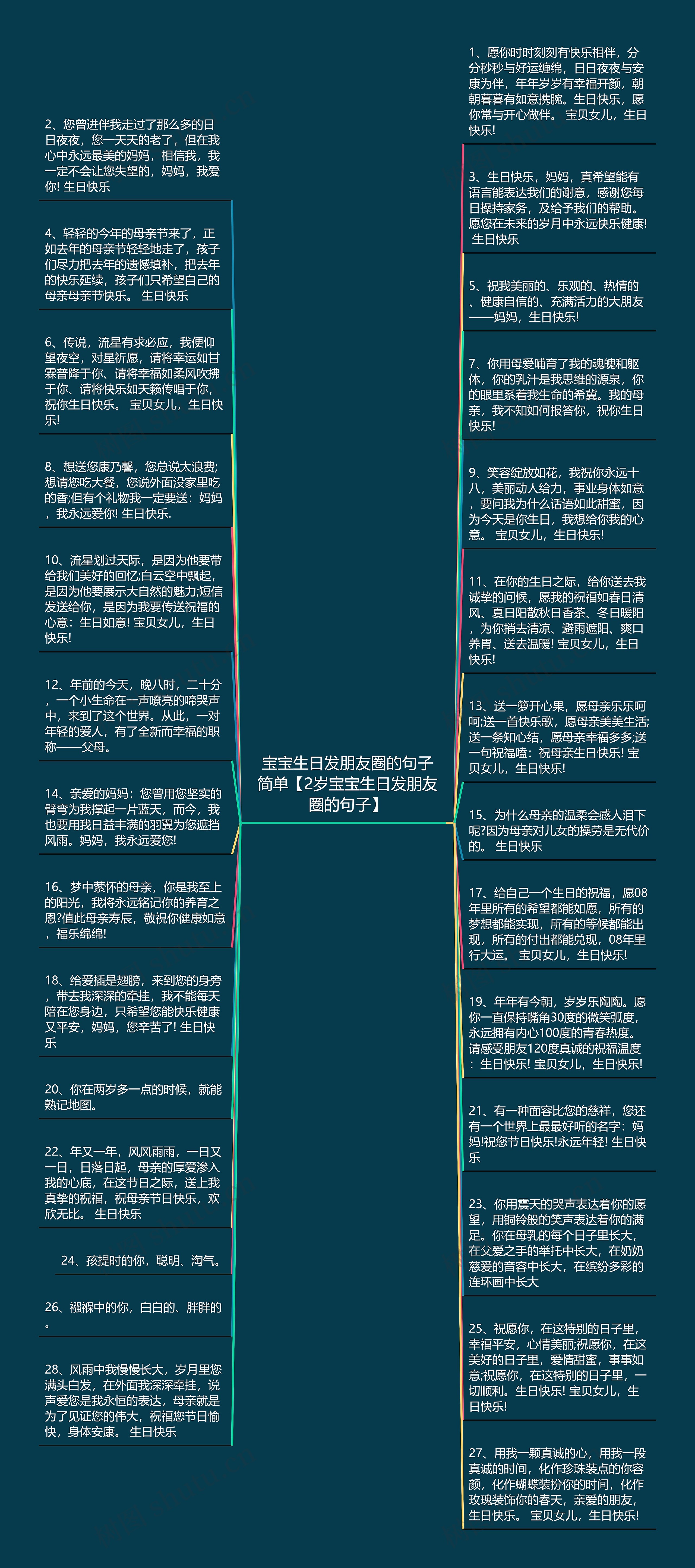宝宝生日发朋友圈的句子简单【2岁宝宝生日发朋友圈的句子】