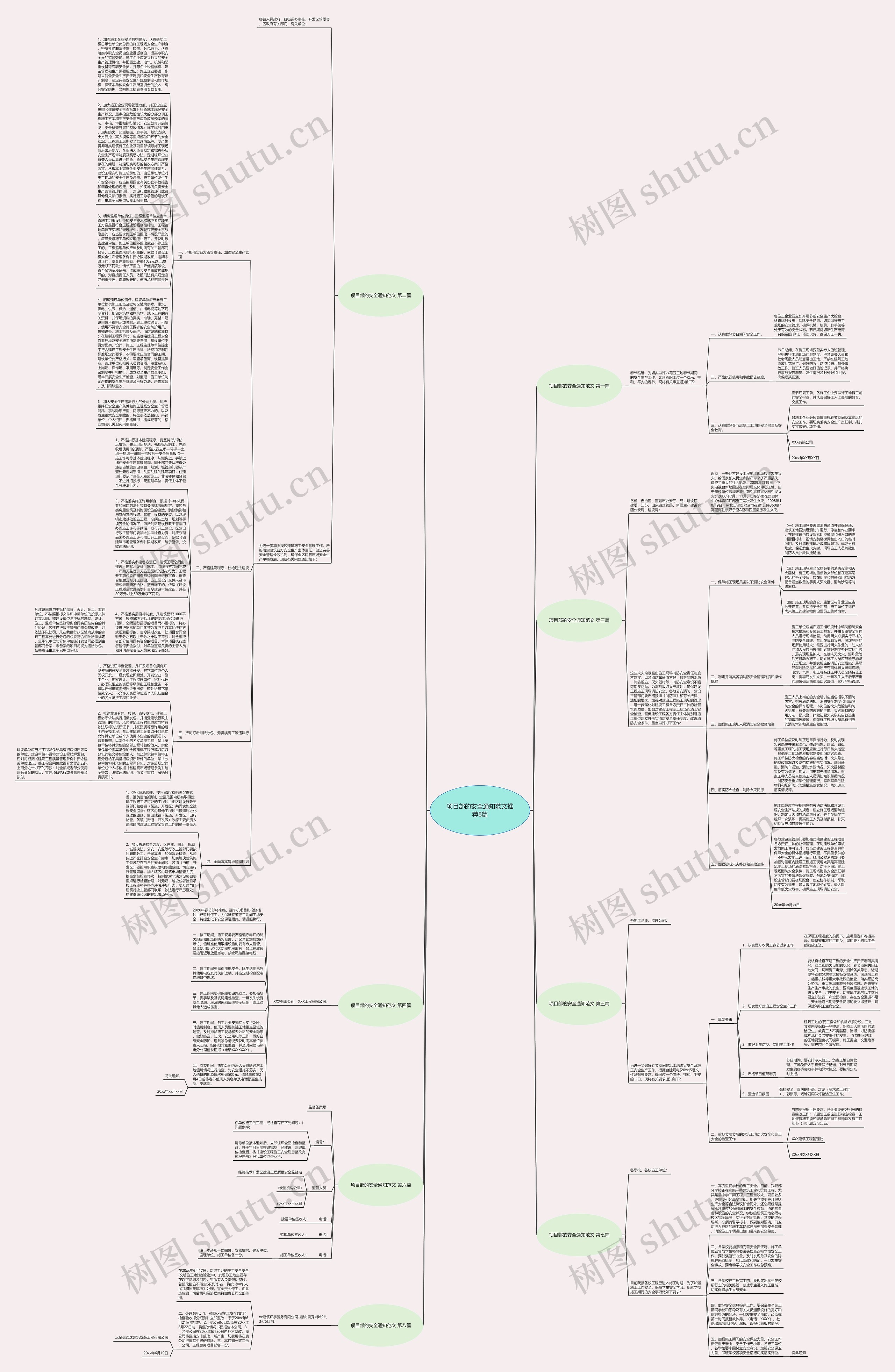 项目部的安全通知范文推荐8篇思维导图高清图 项目部的安全通知范文推荐8篇思维导图