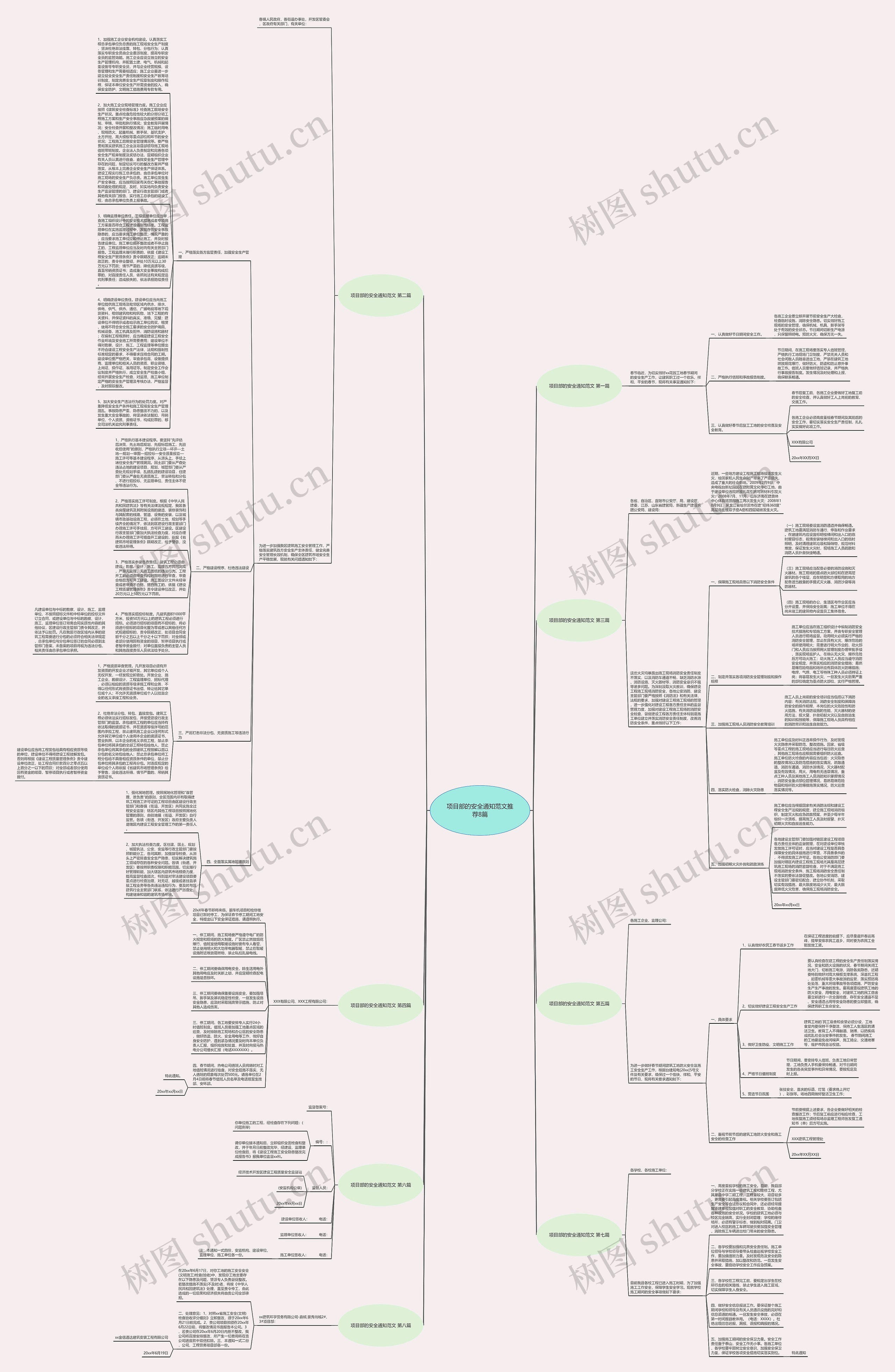 项目部的安全通知范文推荐8篇思维导图