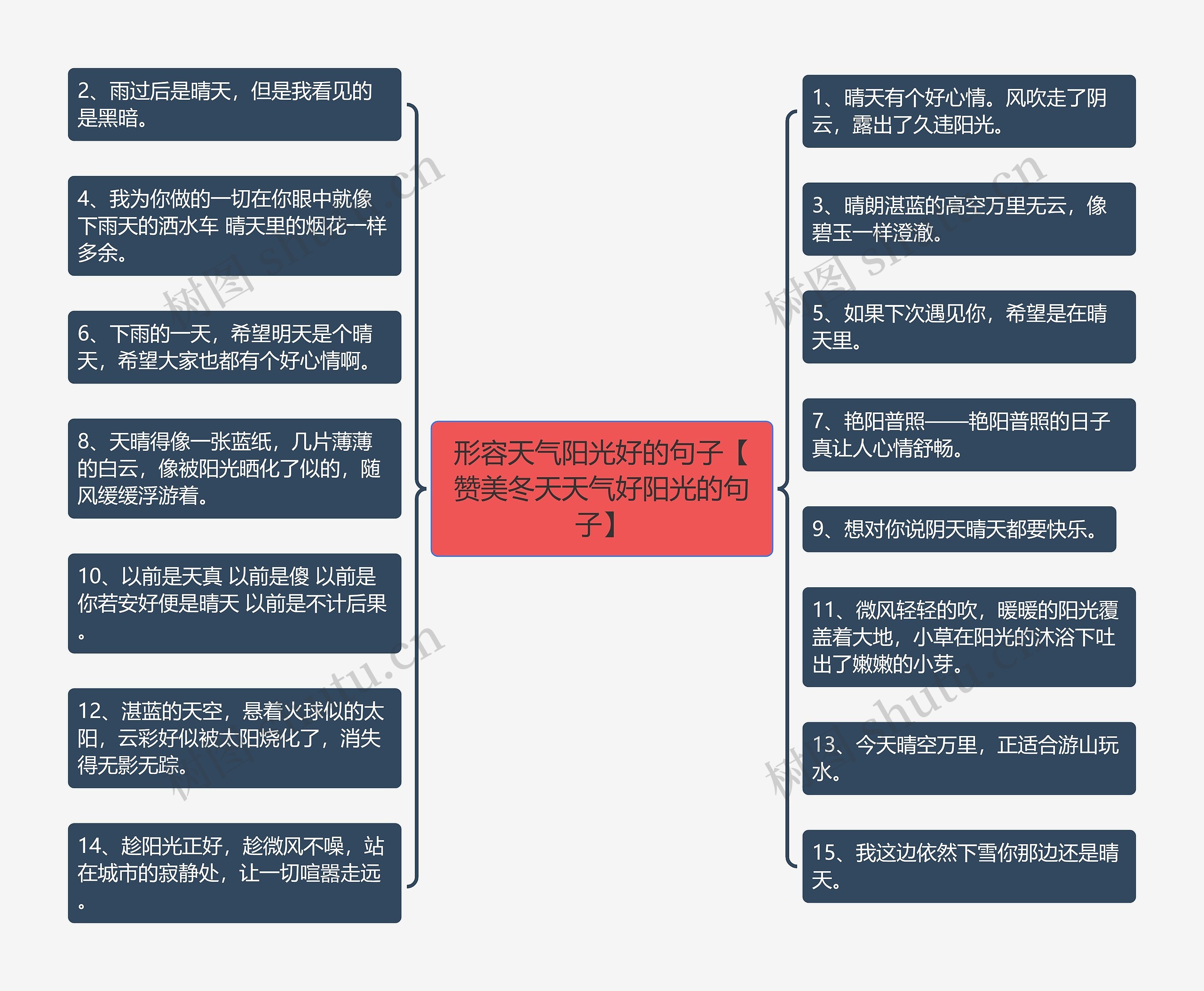 形容天气阳光好的句子【赞美冬天天气好阳光的句子】 形容天气阳光好的句子【赞美冬天天气好阳光的句子】