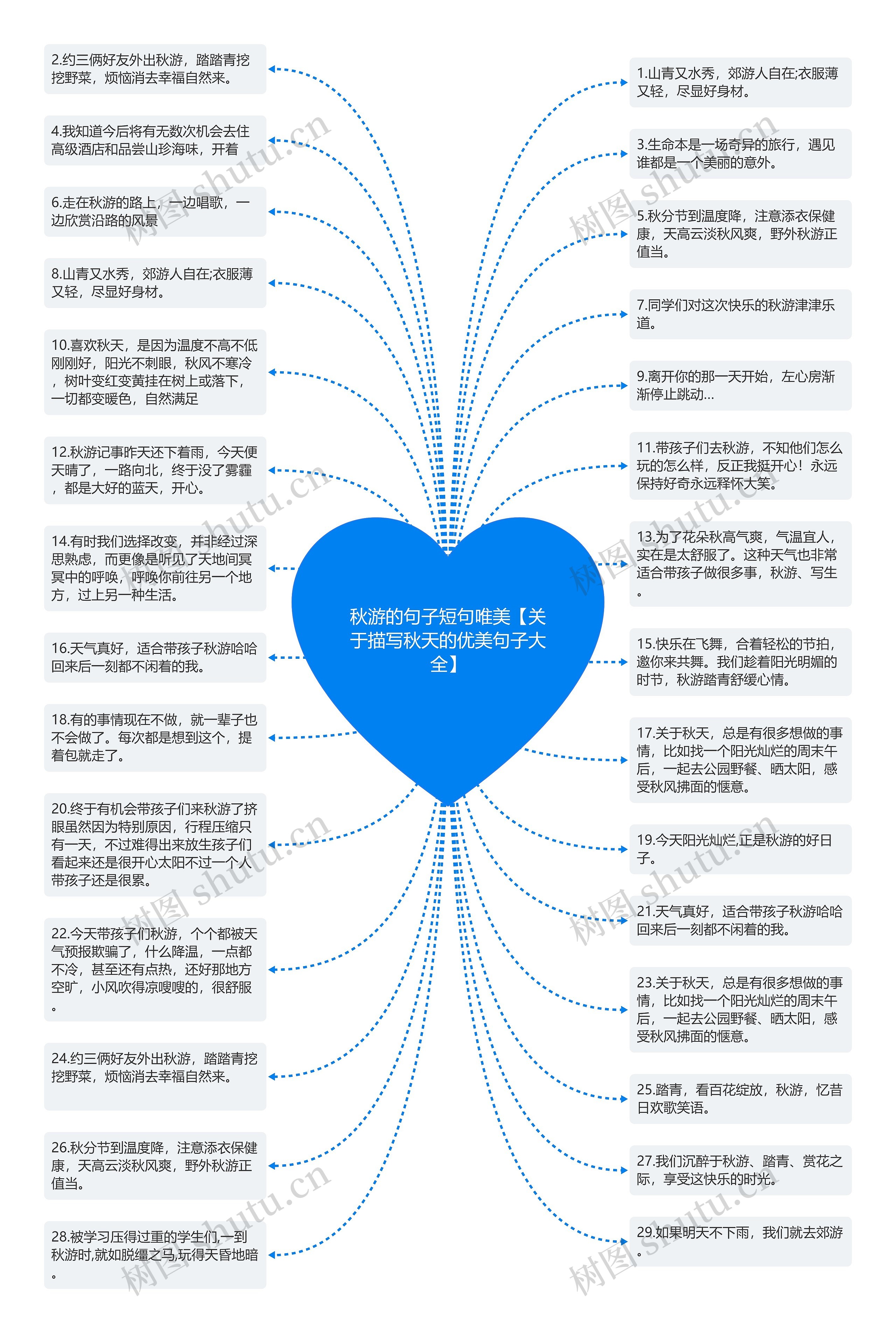 秋游的句子短句唯美【关于描写秋天的优美句子大全】