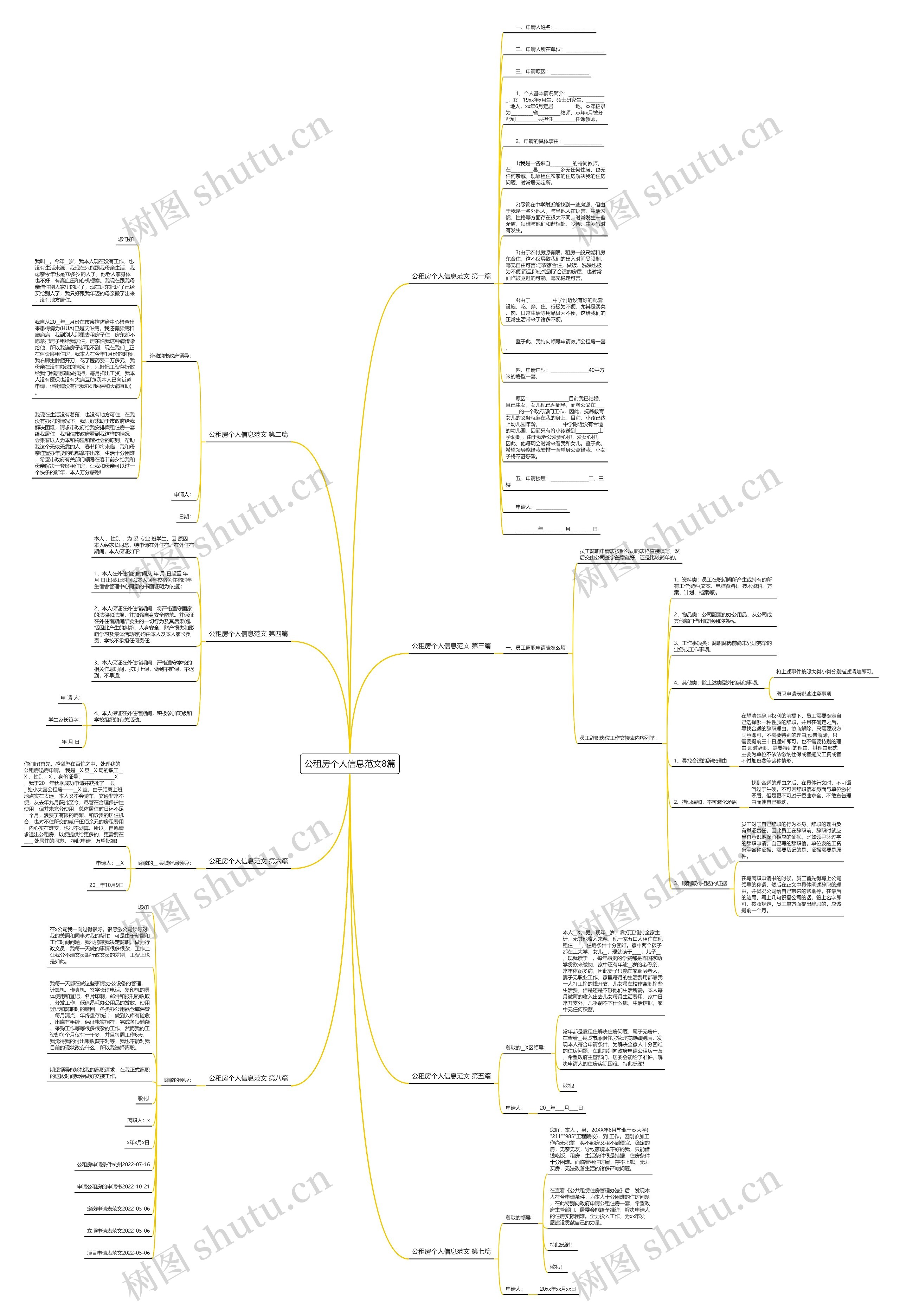 公租房个人信息范文8篇思维导图