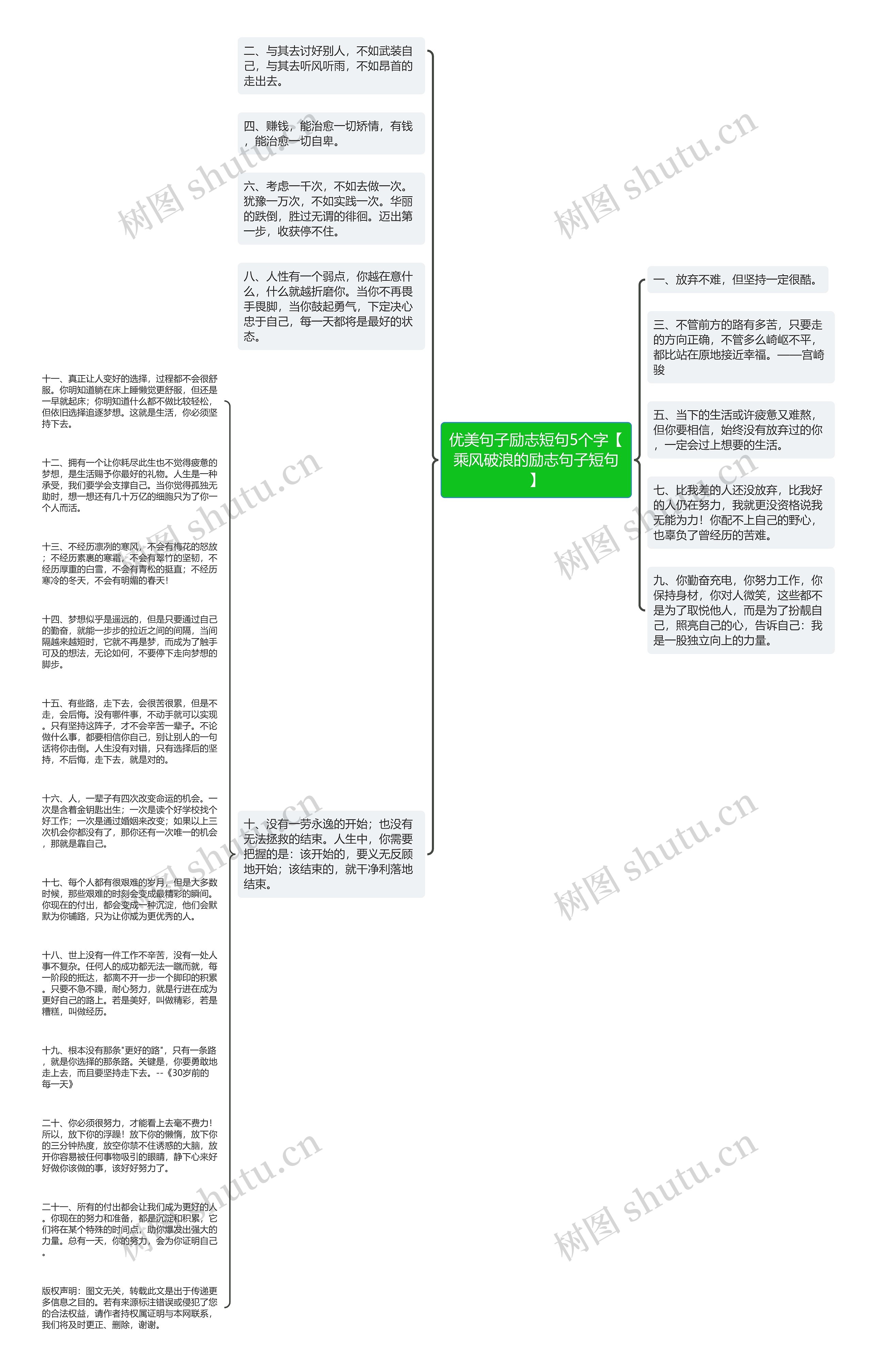 优美句子励志短句5个字【乘风破浪的励志句子短句】