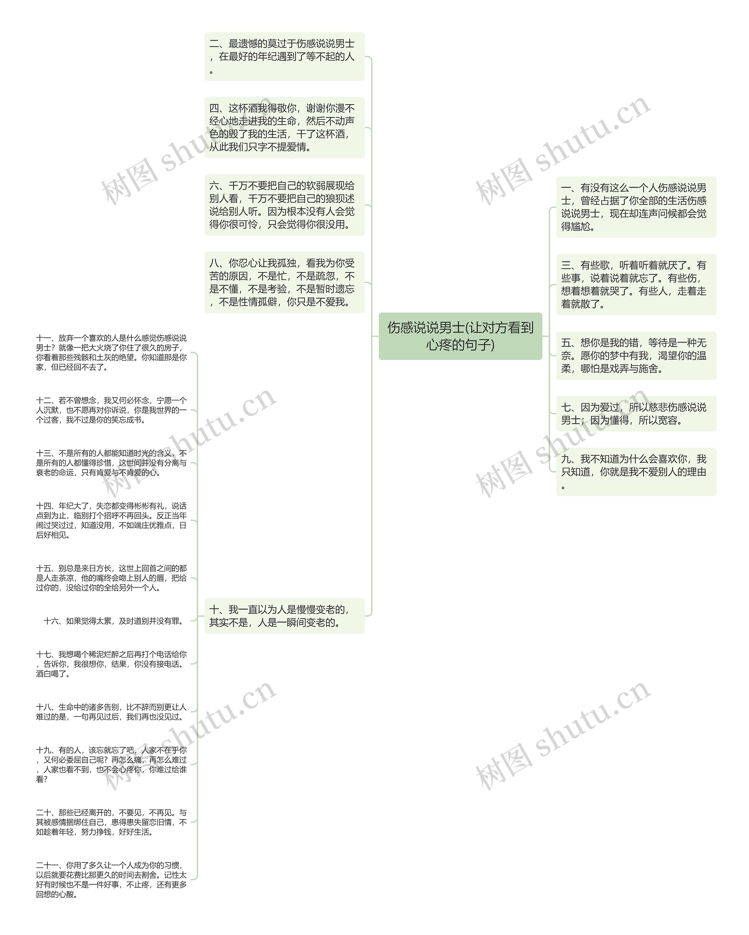 伤感说说男士(让对方看到心疼的句子) 伤感说说男士(让对方看到心疼的句子)