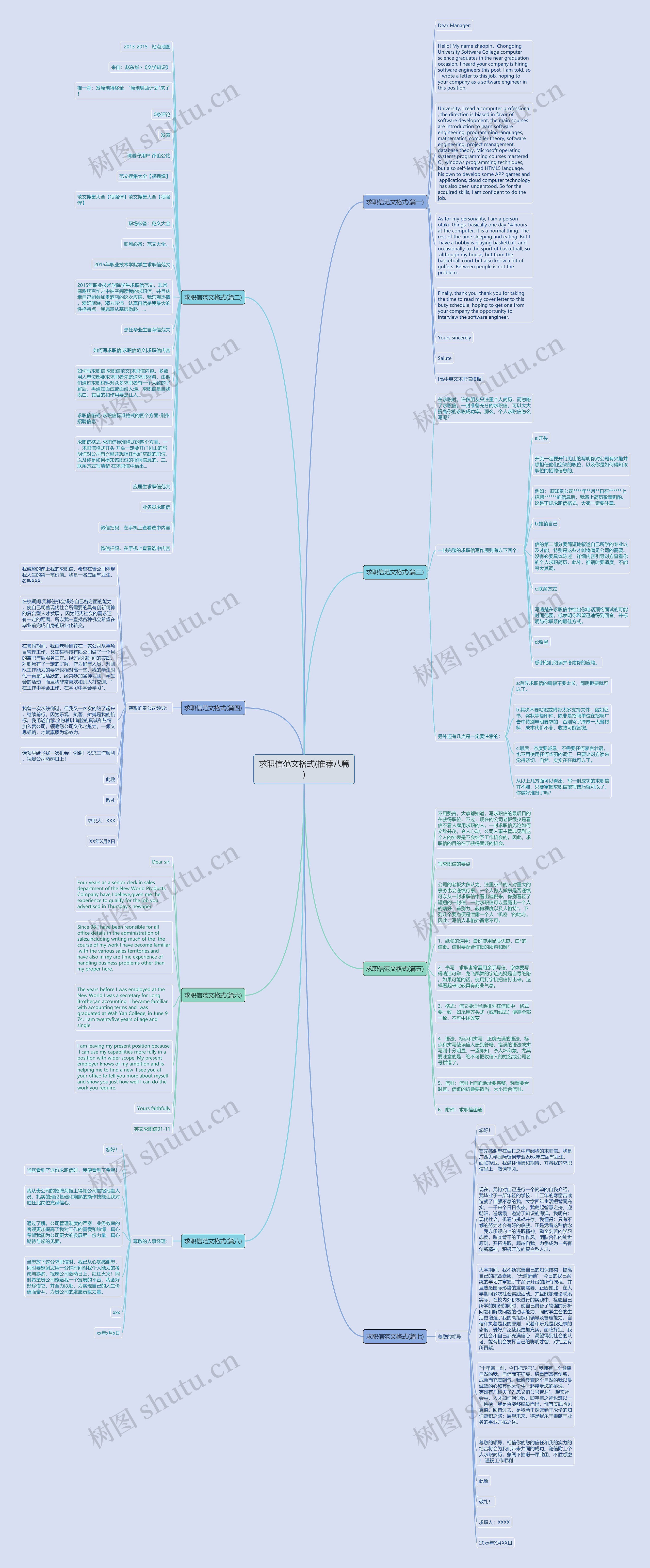 求职信范文格式(推荐八篇)