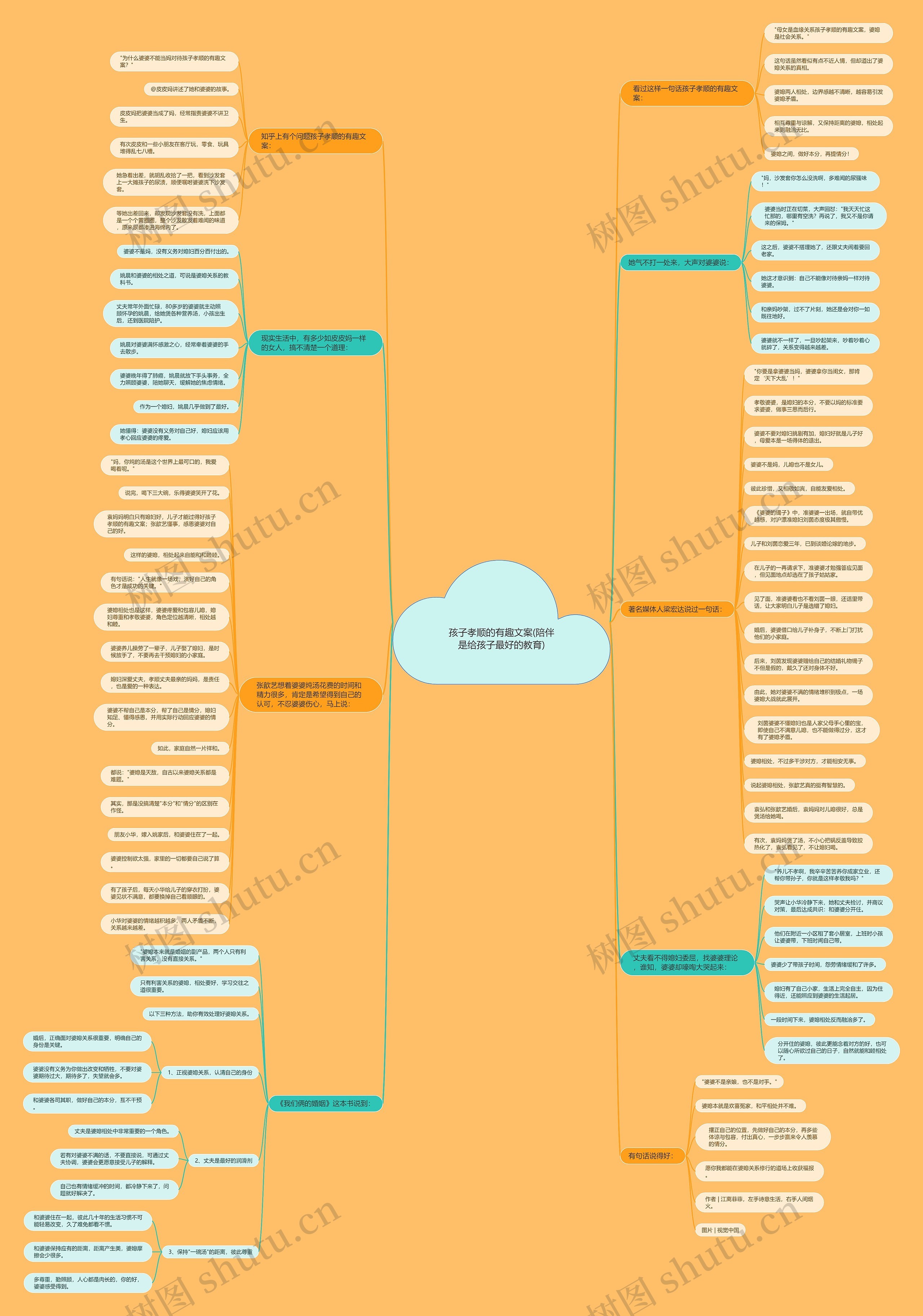 孩子孝顺的有趣文案(陪伴是给孩子最好的教育) 孩子孝顺的有趣文案(陪伴是给孩子最好的教育)