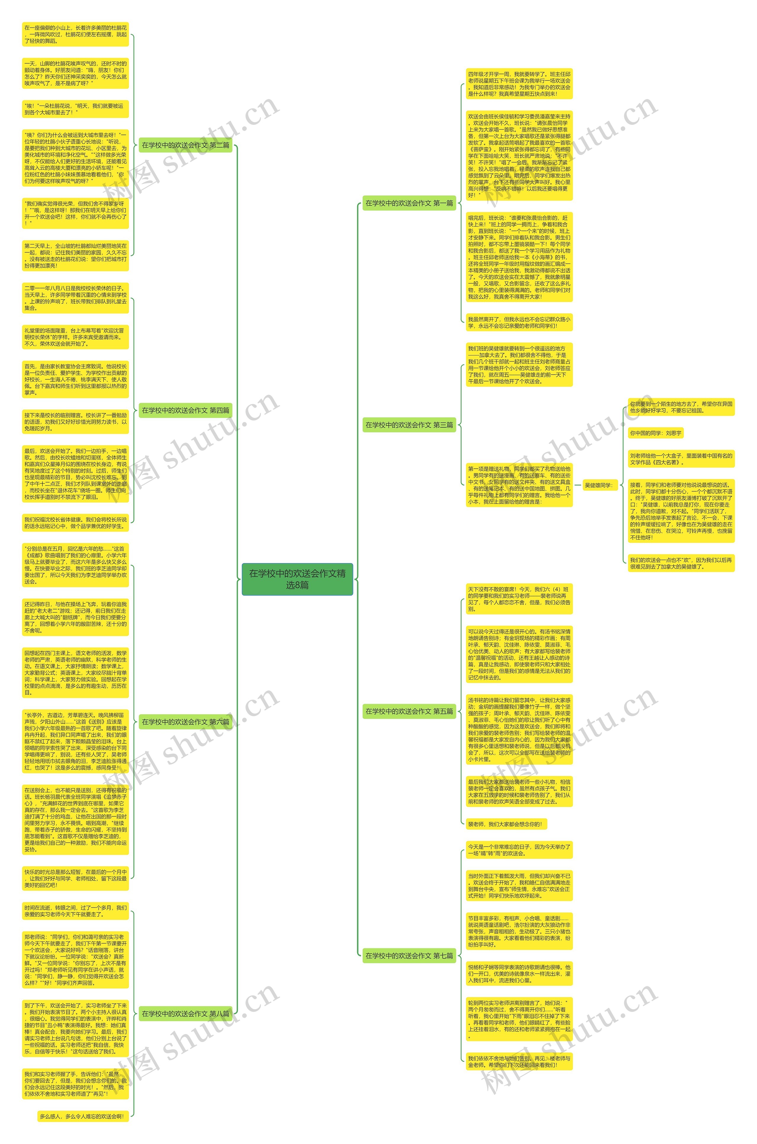 在学校中的欢送会作文精选8篇