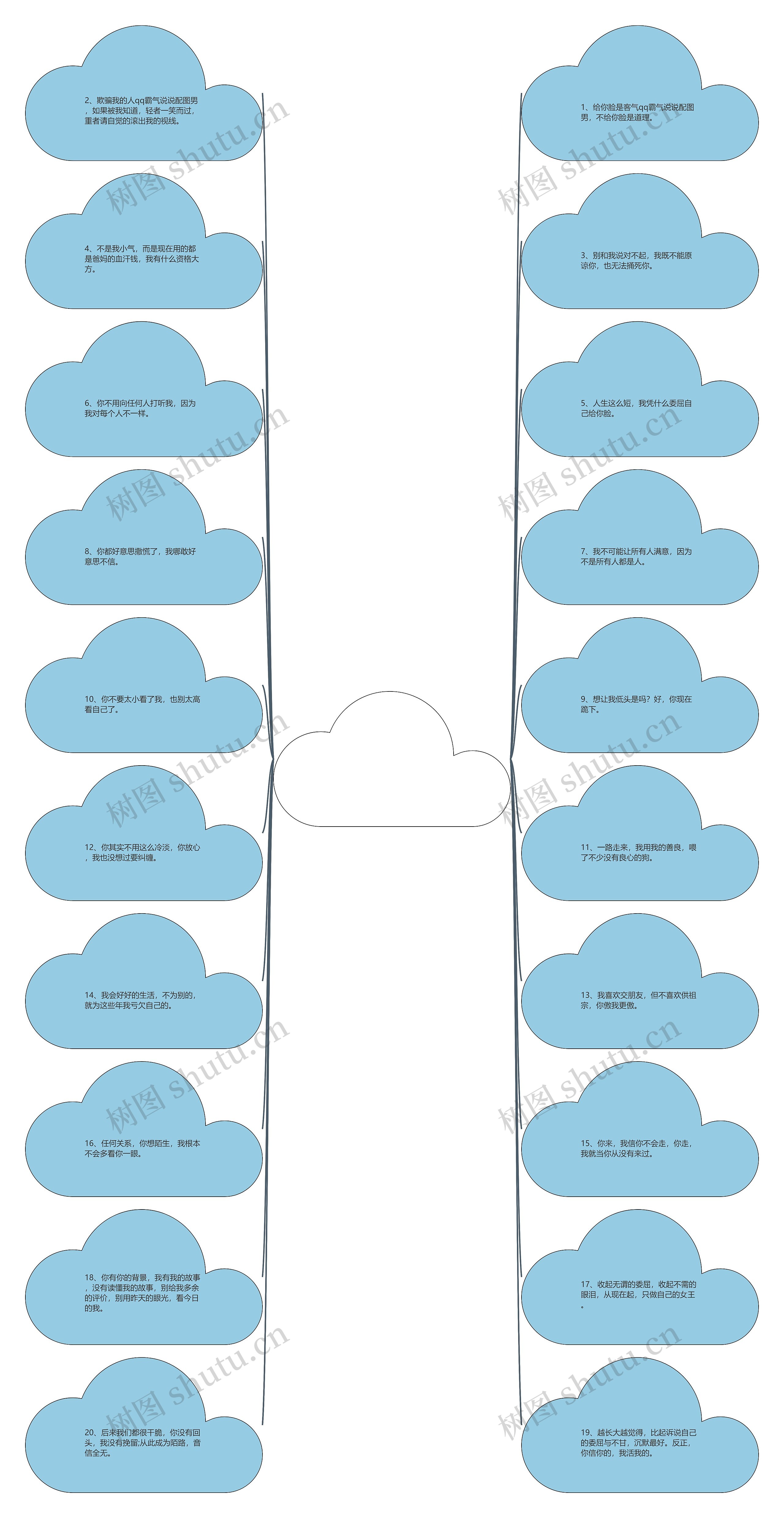 qq霸气说说配图男(社会句子短句霸气十足) qq霸气说说配图男(社会句子短句霸气十足)