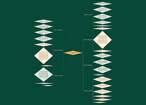 二年级作文200个字左右精选7篇