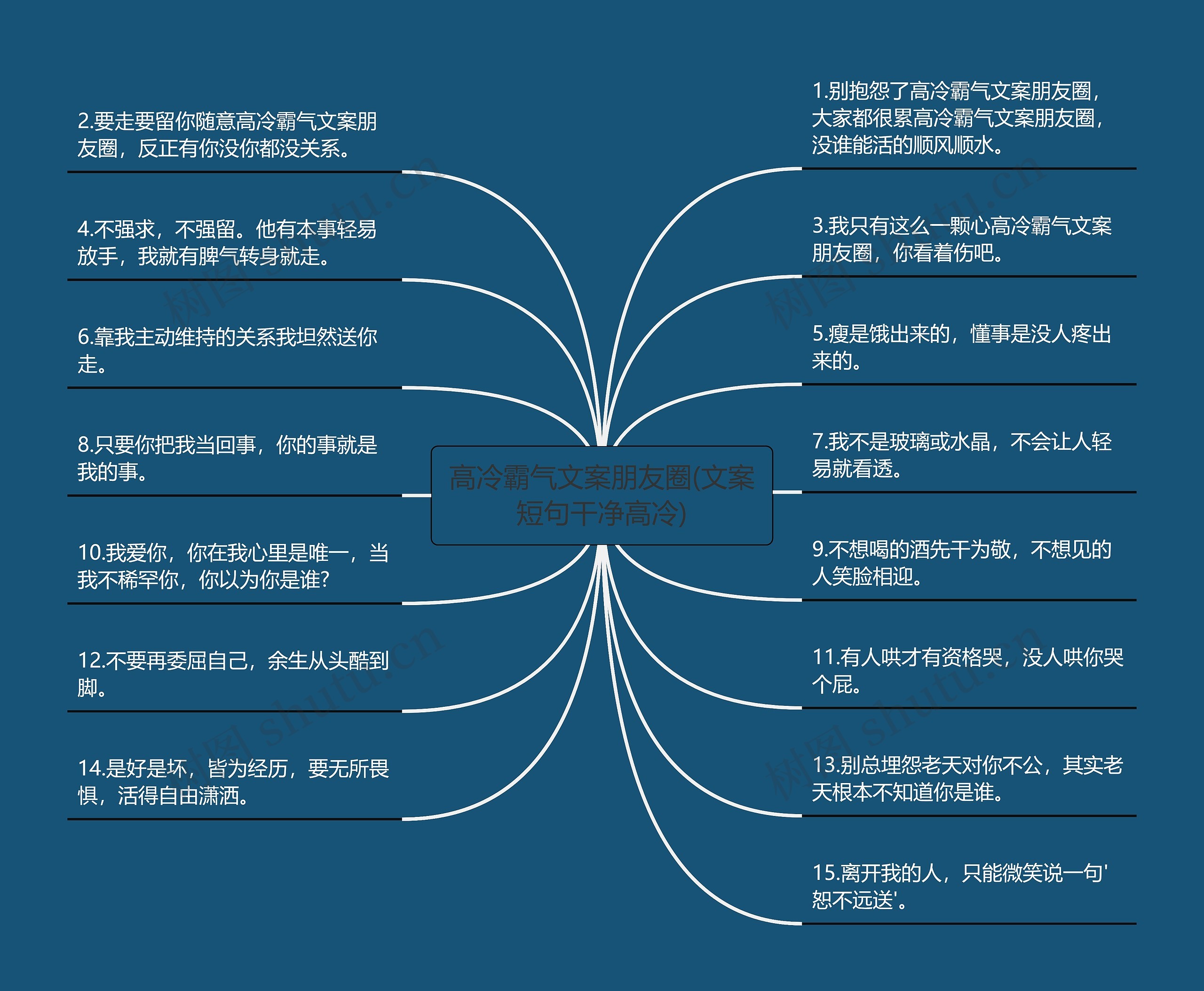 高冷霸气文案朋友圈(文案短句干净高冷)