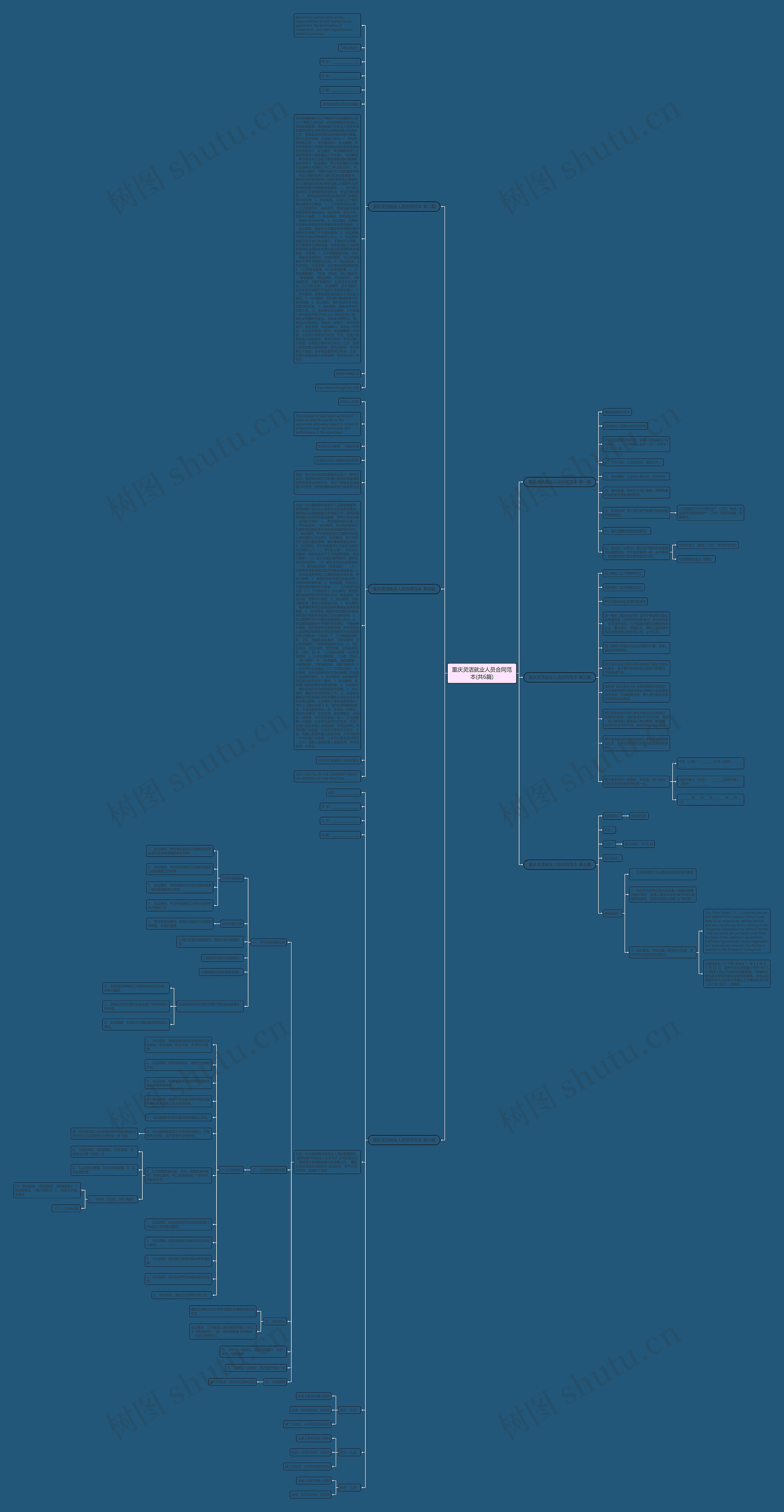 重庆灵活就业人员合同范本(共6篇) 重庆灵活就业人员合同范本(共6篇)