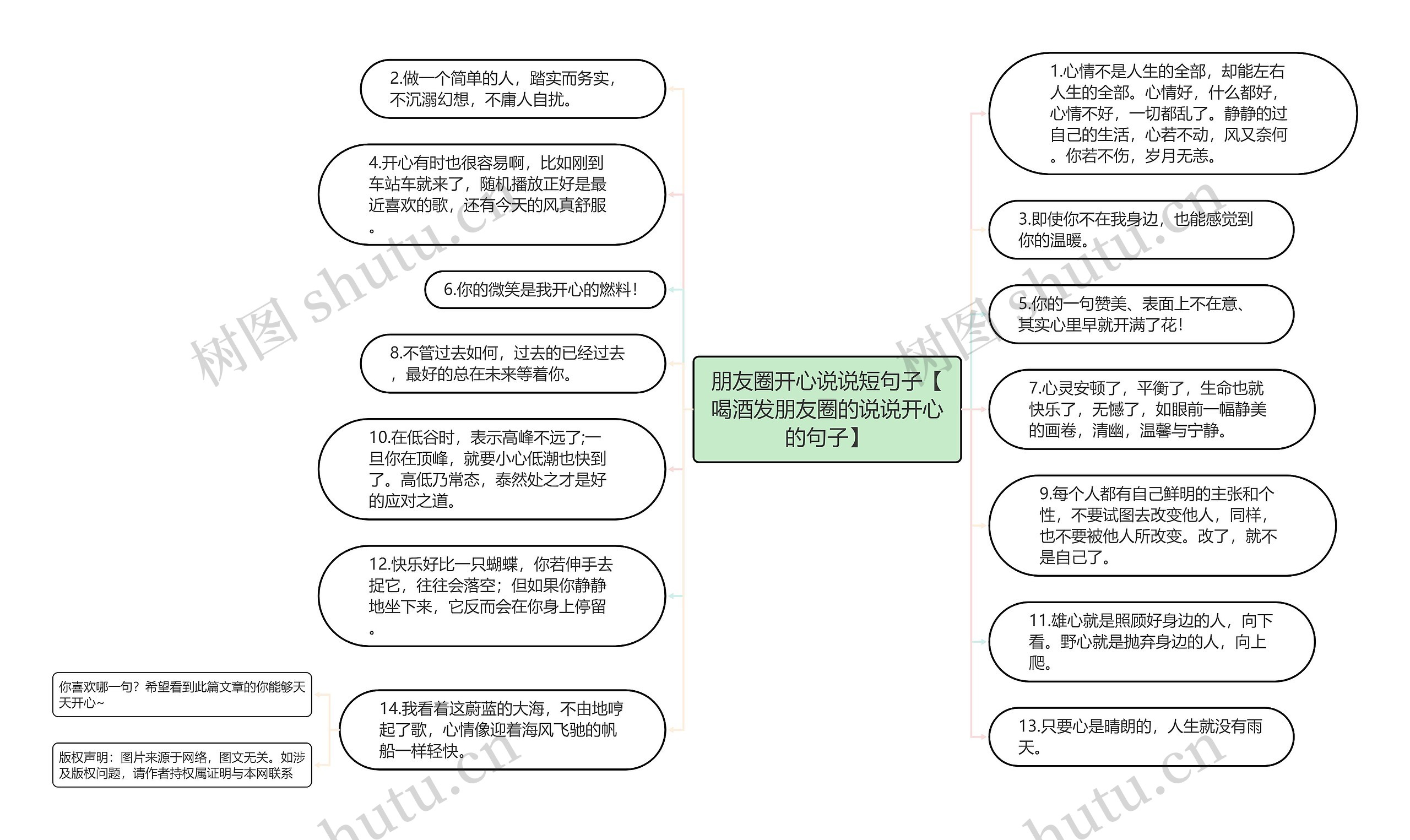 朋友圈开心说说短句子【喝酒发朋友圈的说说开心的句子】