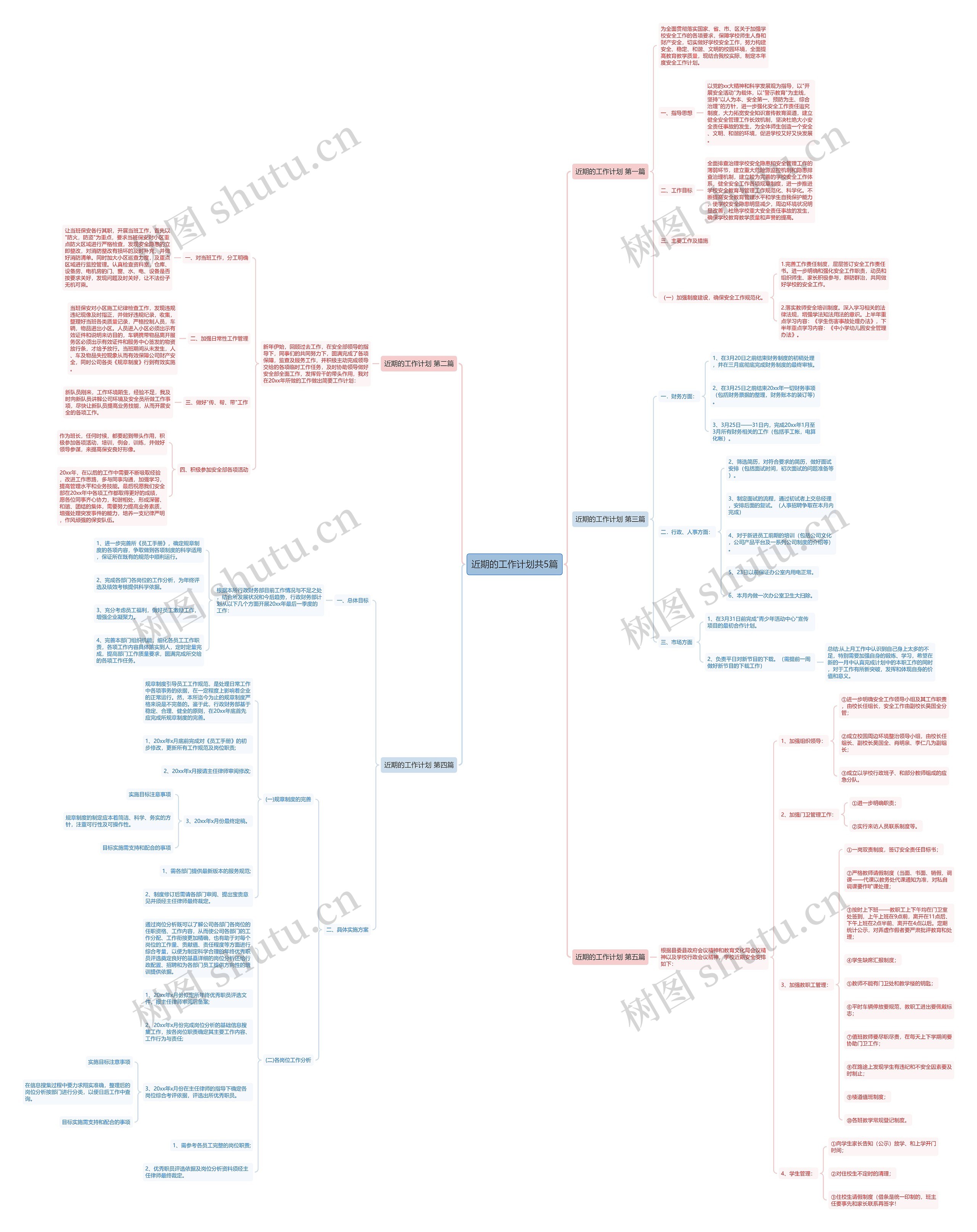 近期的工作计划共5篇 近期的工作计划共5篇