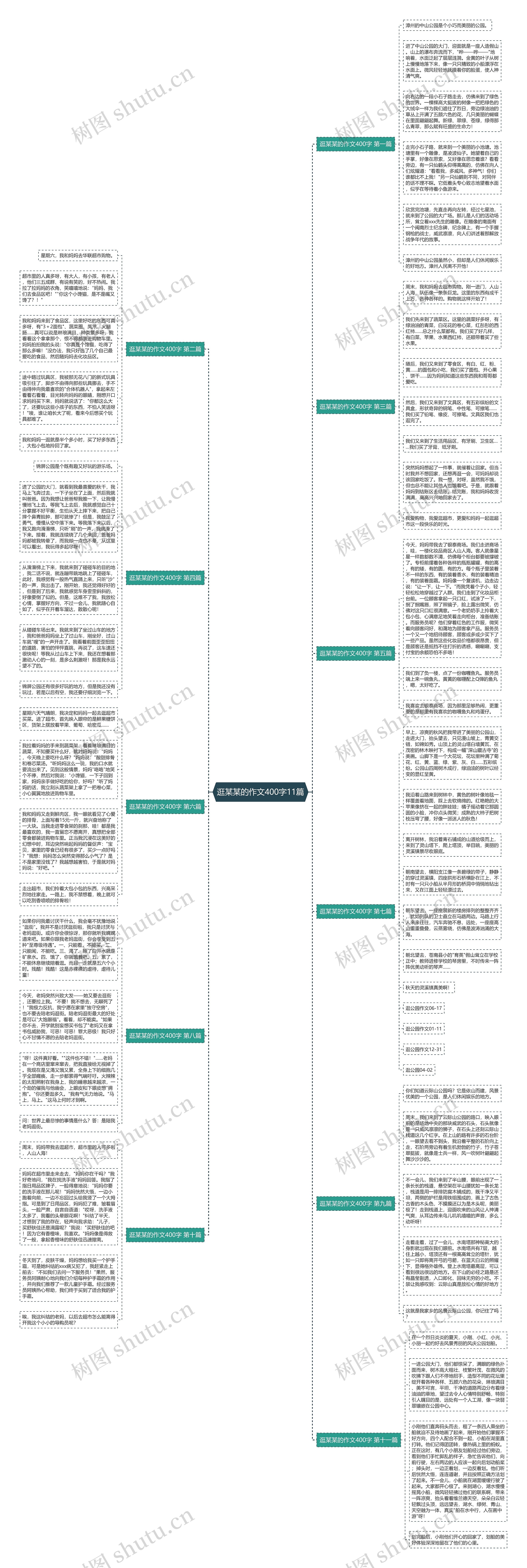 逛某某的作文400字11篇 逛某某的作文400字11篇