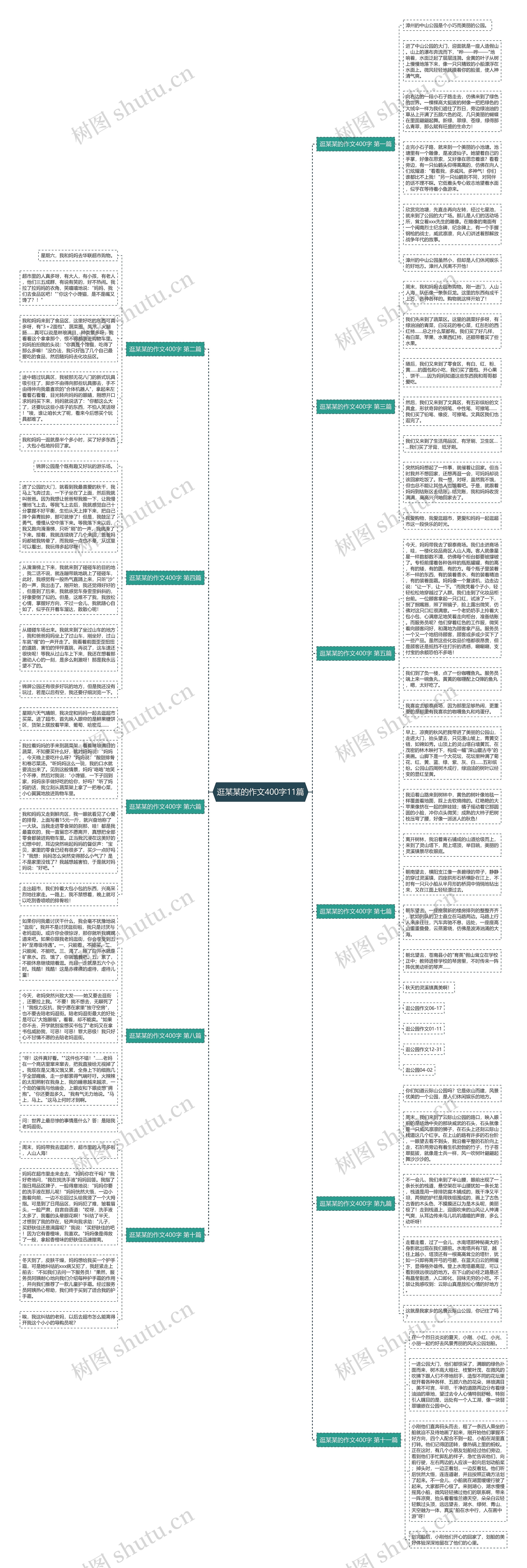 逛某某的作文400字11篇