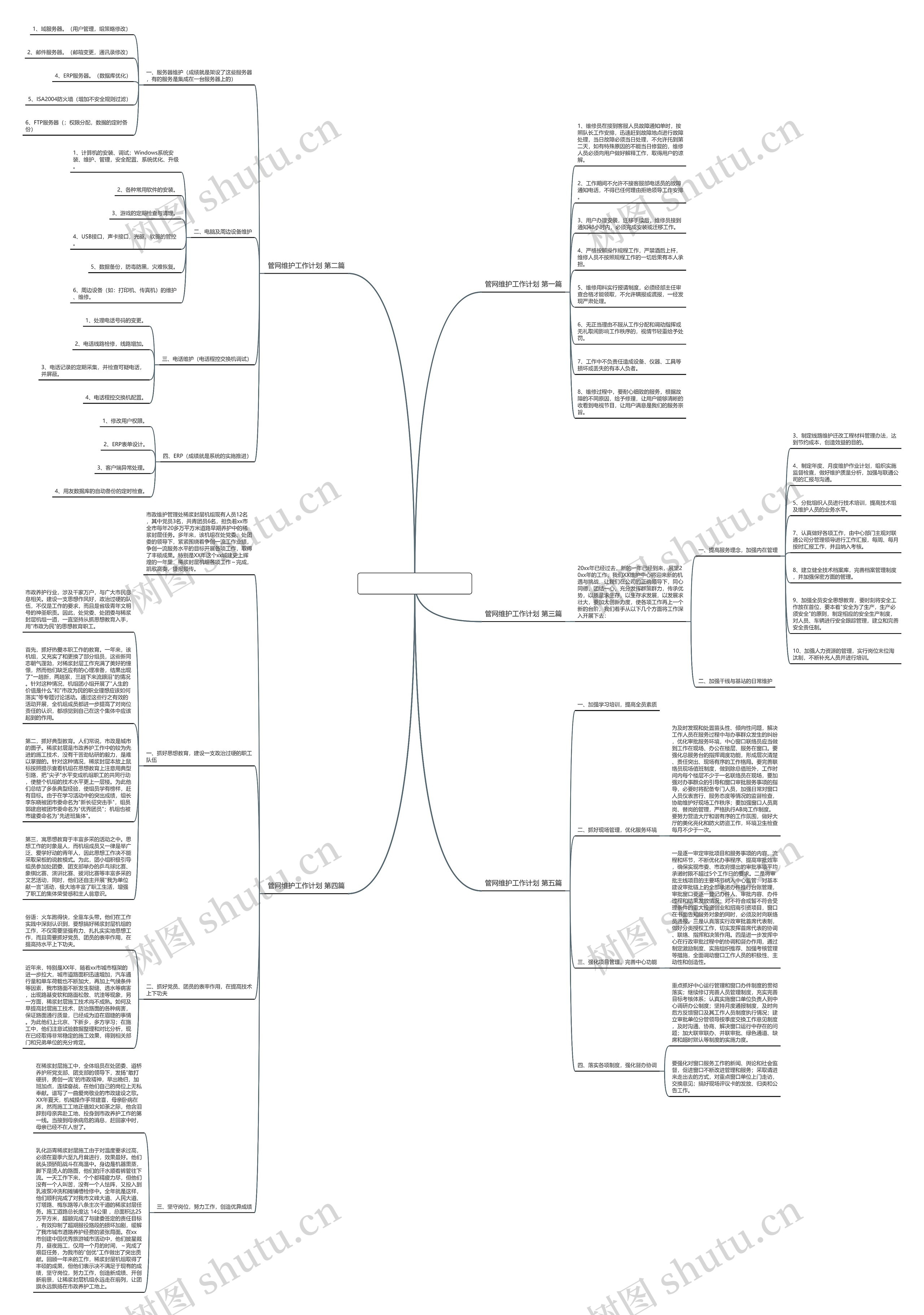管网维护工作计划精选5篇 管网维护工作计划精选5篇