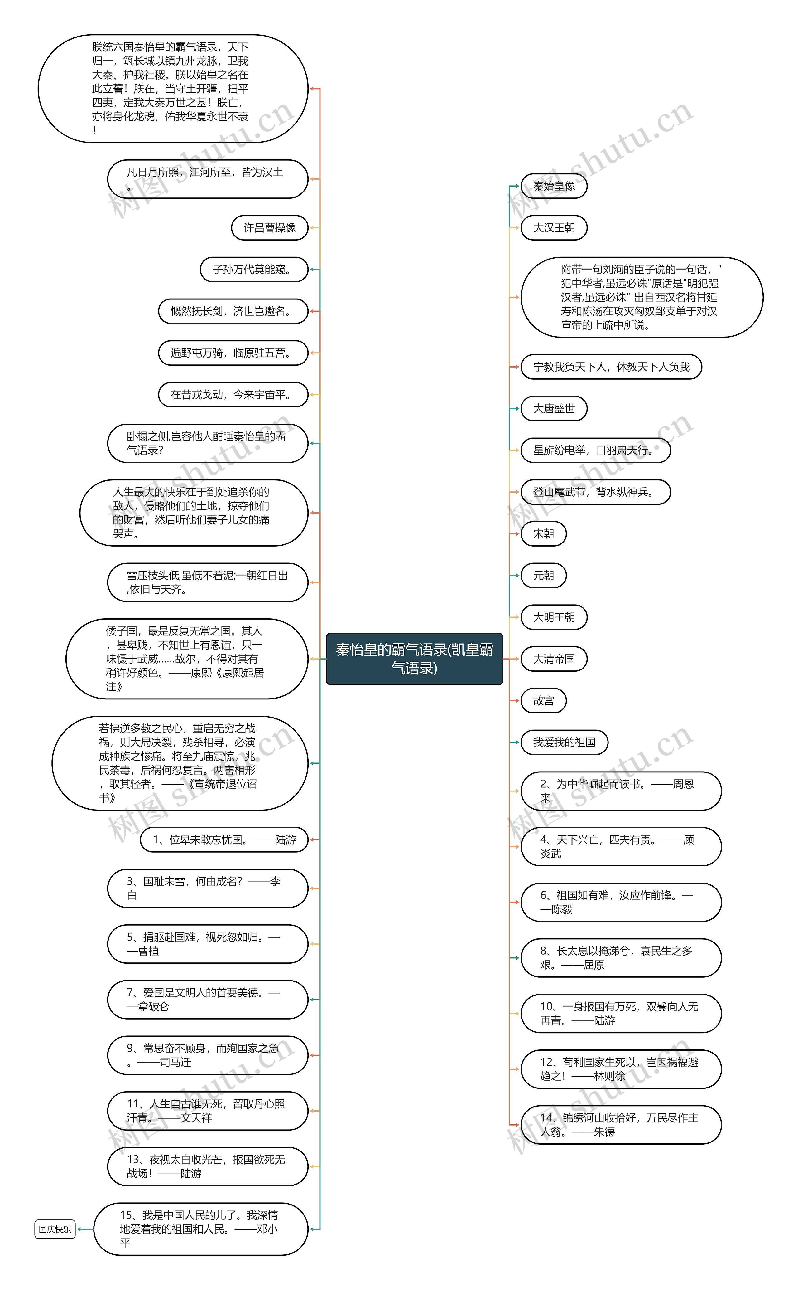 秦怡皇的霸气语录(凯皇霸气语录)