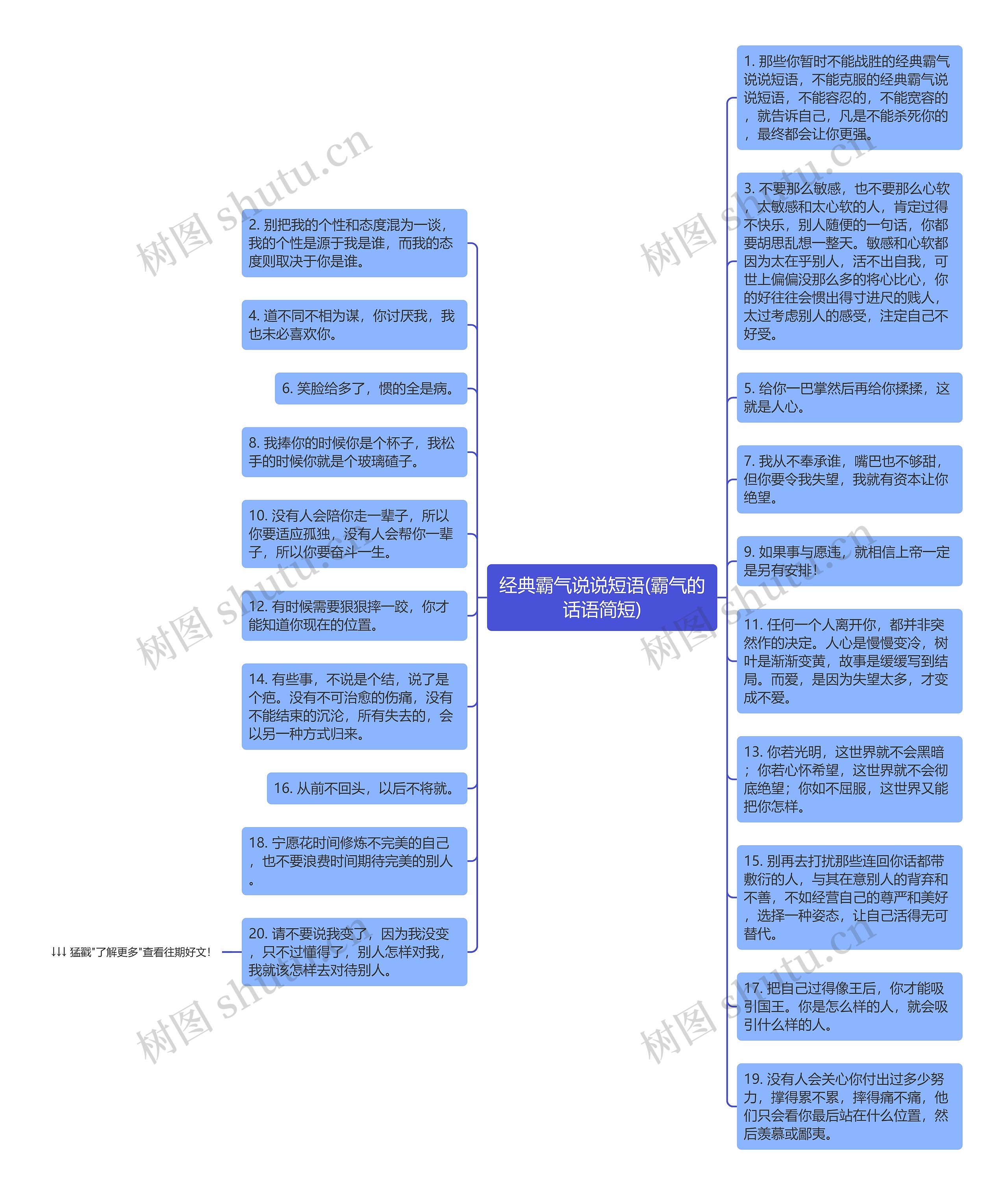 经典霸气说说短语(霸气的话语简短)