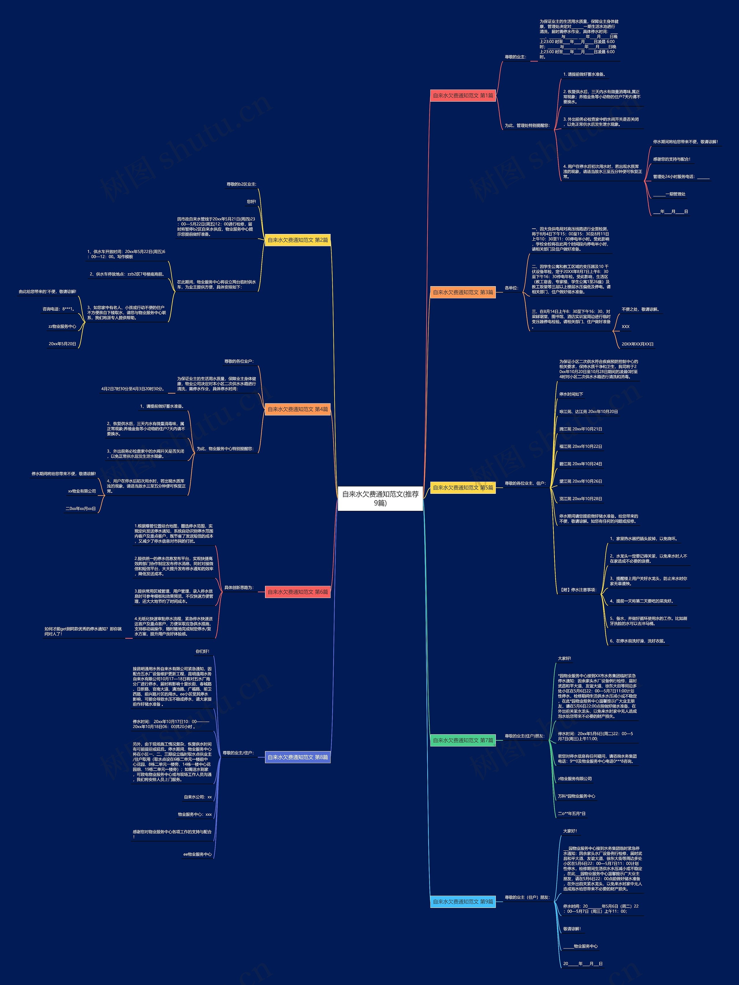 自来水欠费通知范文(推荐9篇) 自来水欠费通知范文(推荐9篇)