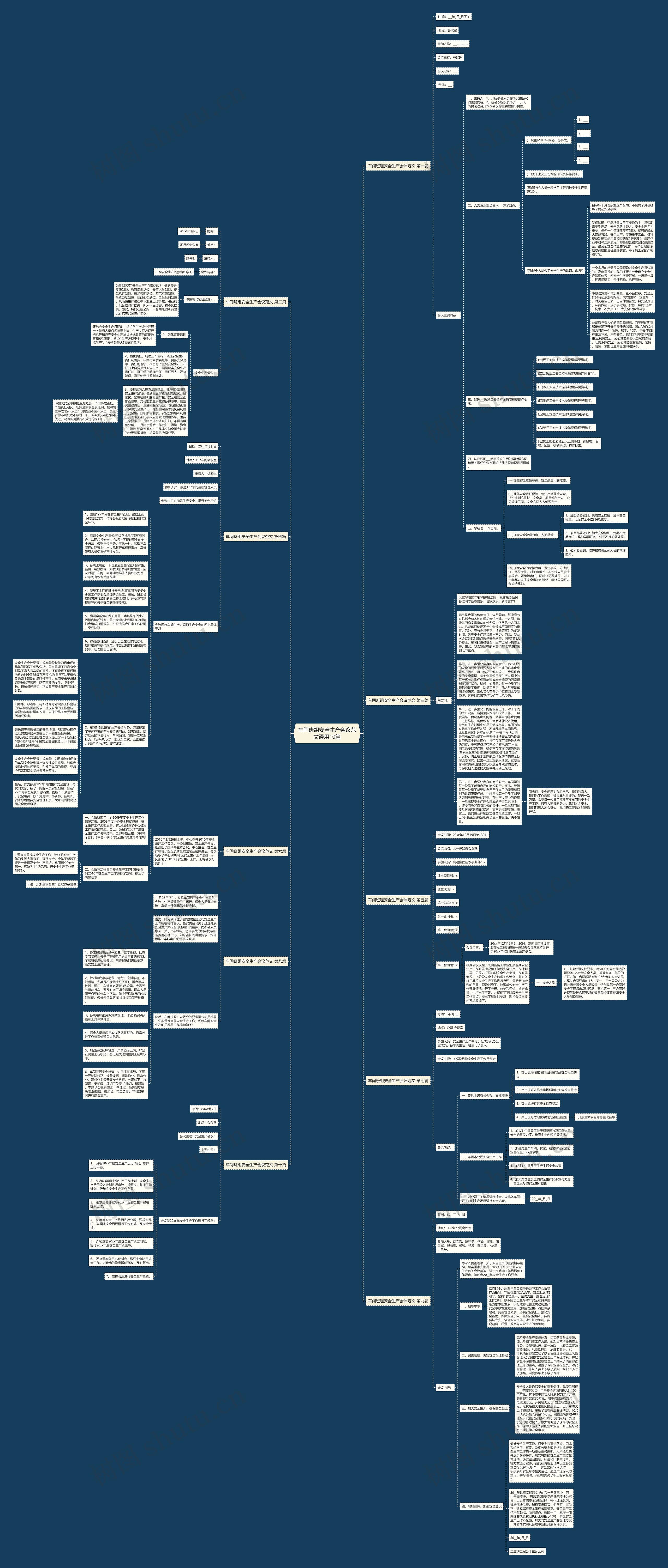 车间班组安全生产会议范文通用10篇思维导图